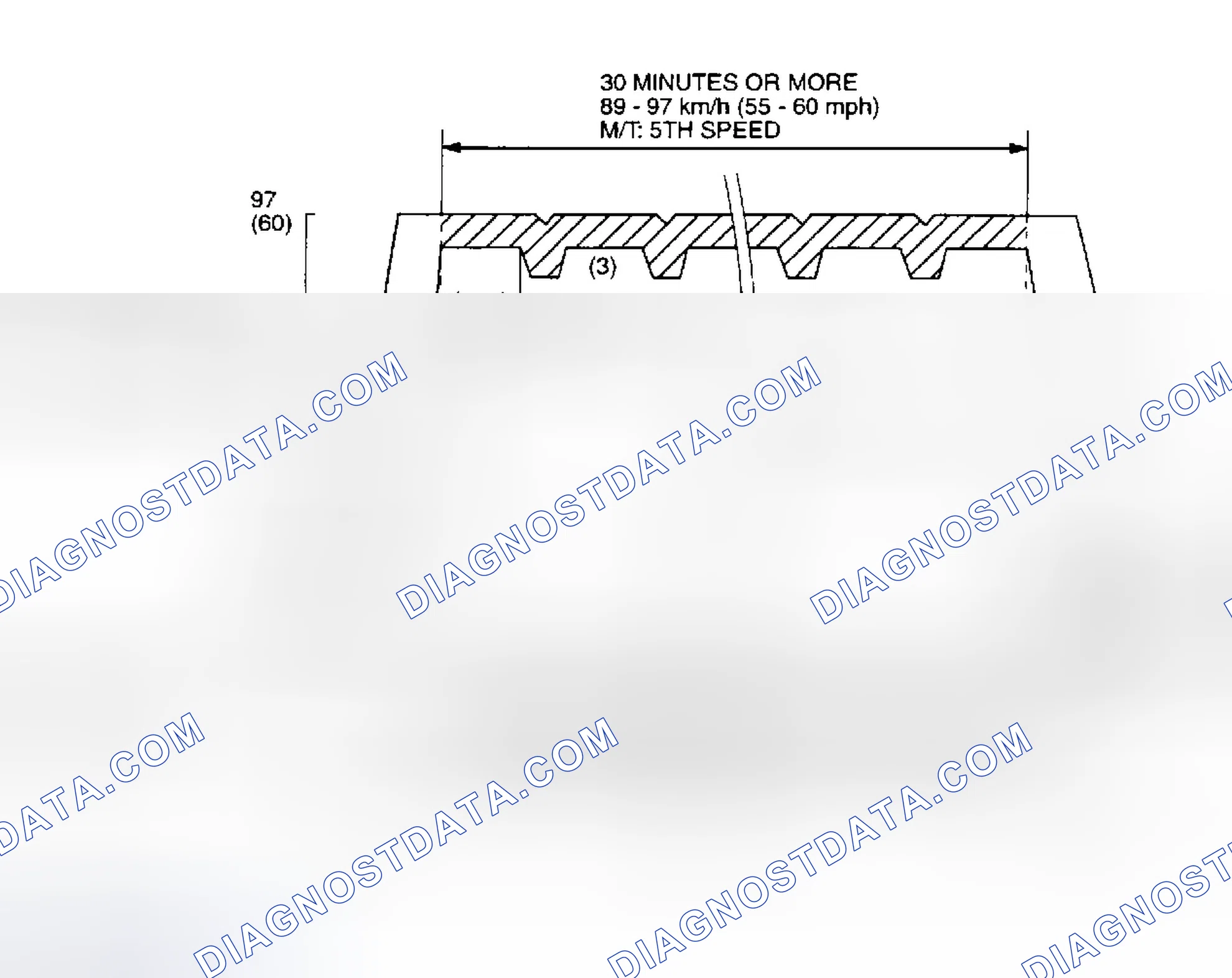 Scheme 32