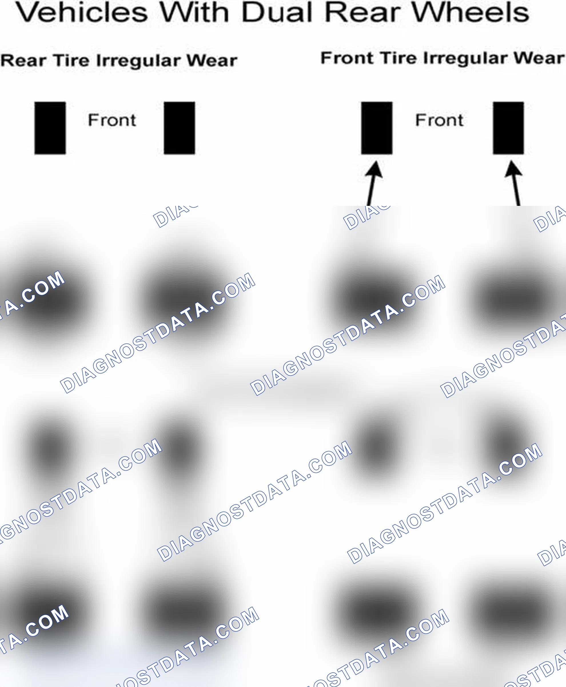 Scheme 30: Popular Tire Rotation Patterns - With Dual Rear Wheels