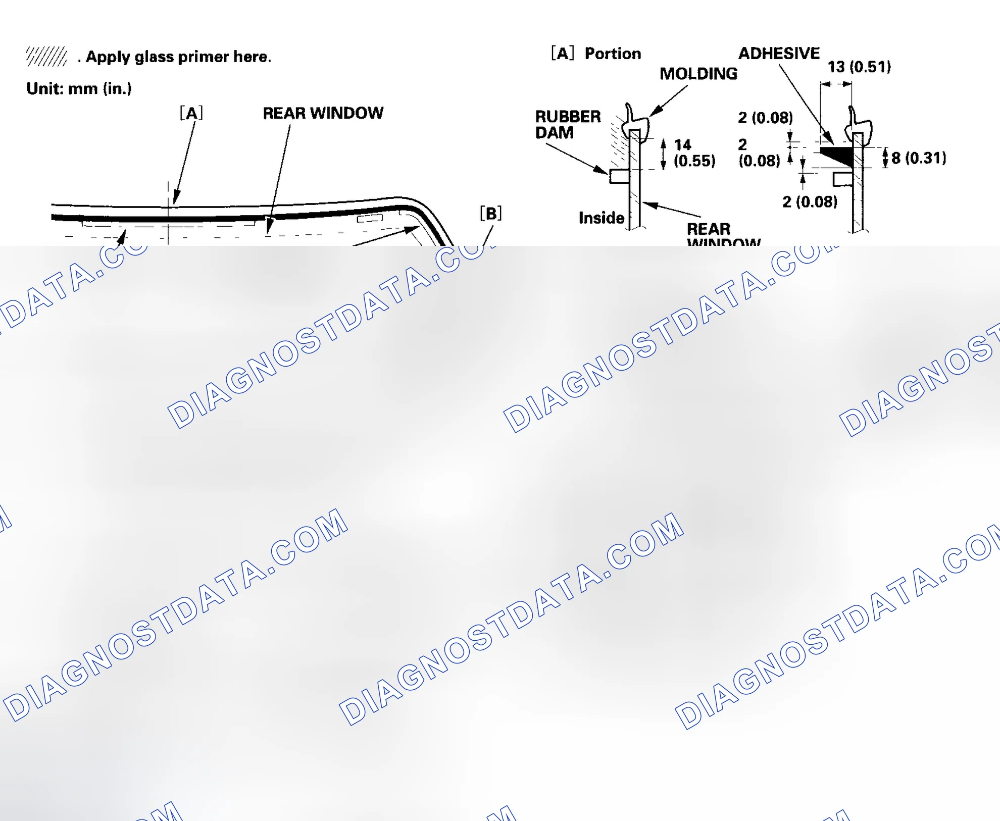Scheme 19: Glass Primer and Adhesive Application