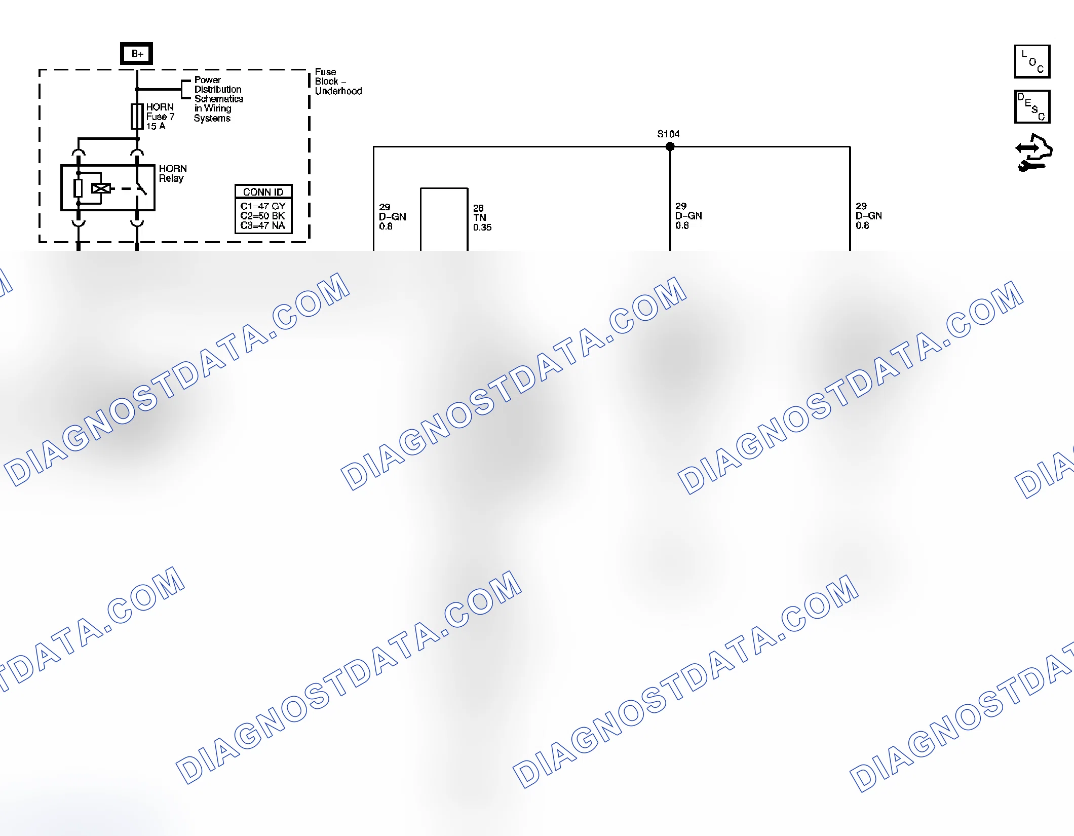 Scheme 1: Horns Schematics