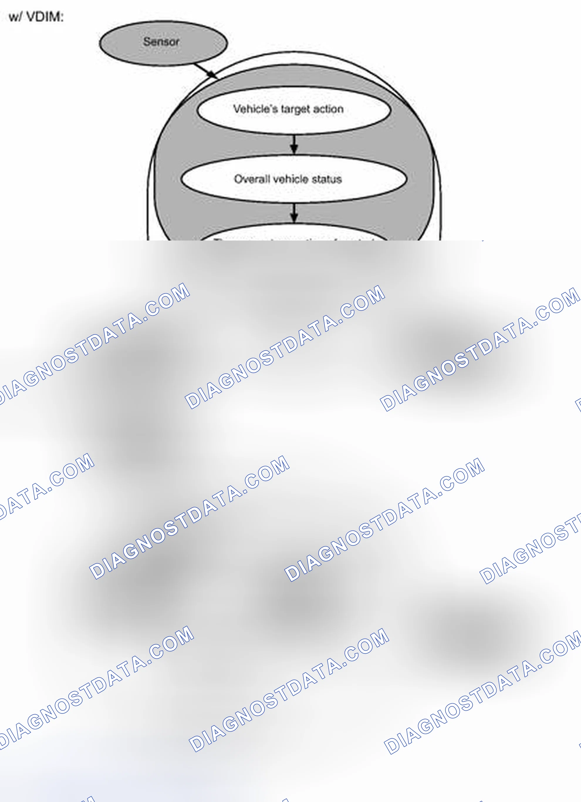 Scheme 119: SYSTEM DESCRIPTION