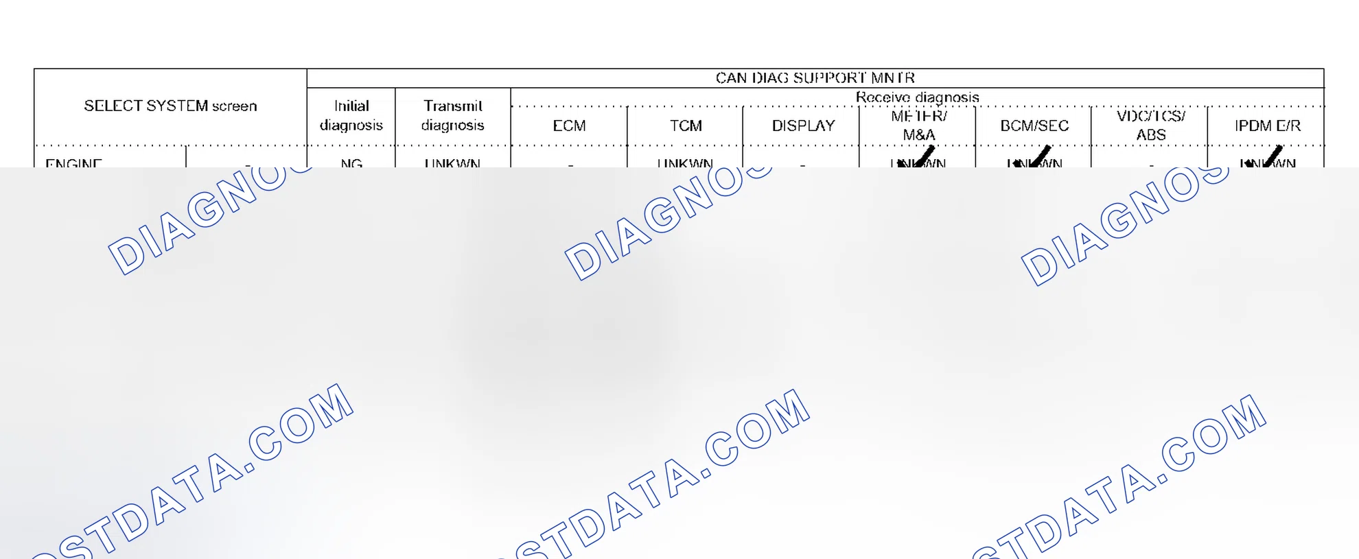 Scheme 479: Case 1