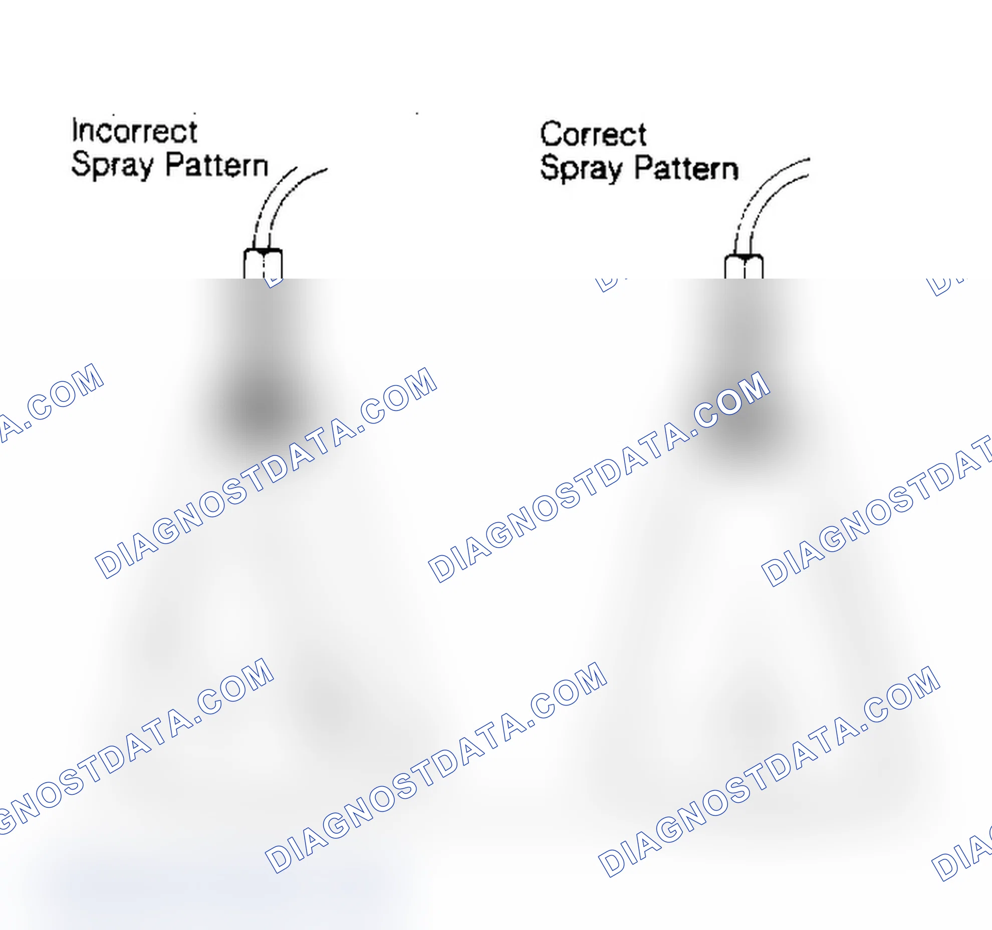 Scheme 52: INJECTORS
