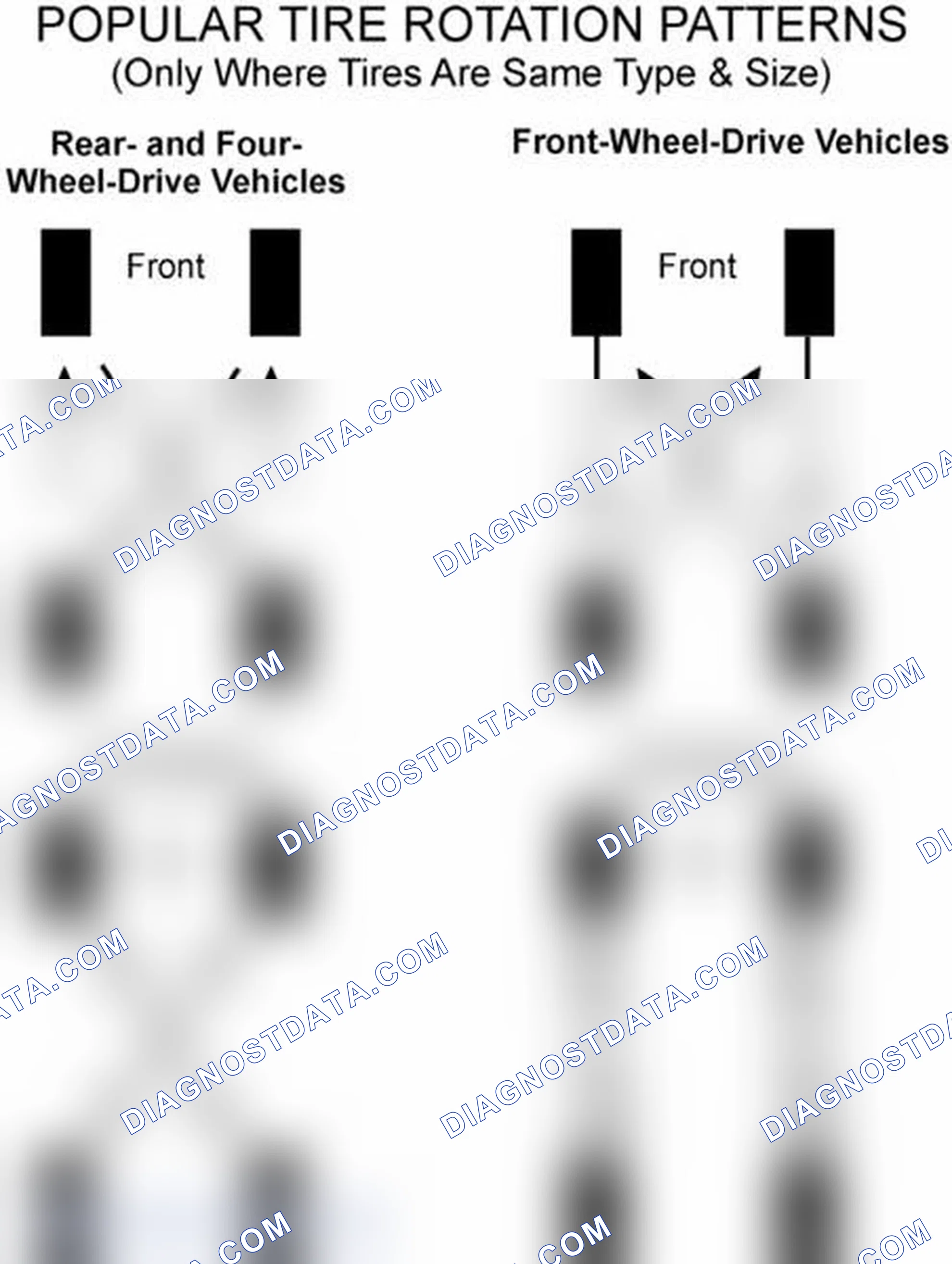 Scheme 29: Popular Tire Rotation Patterns - Without Dual Rear Wheels