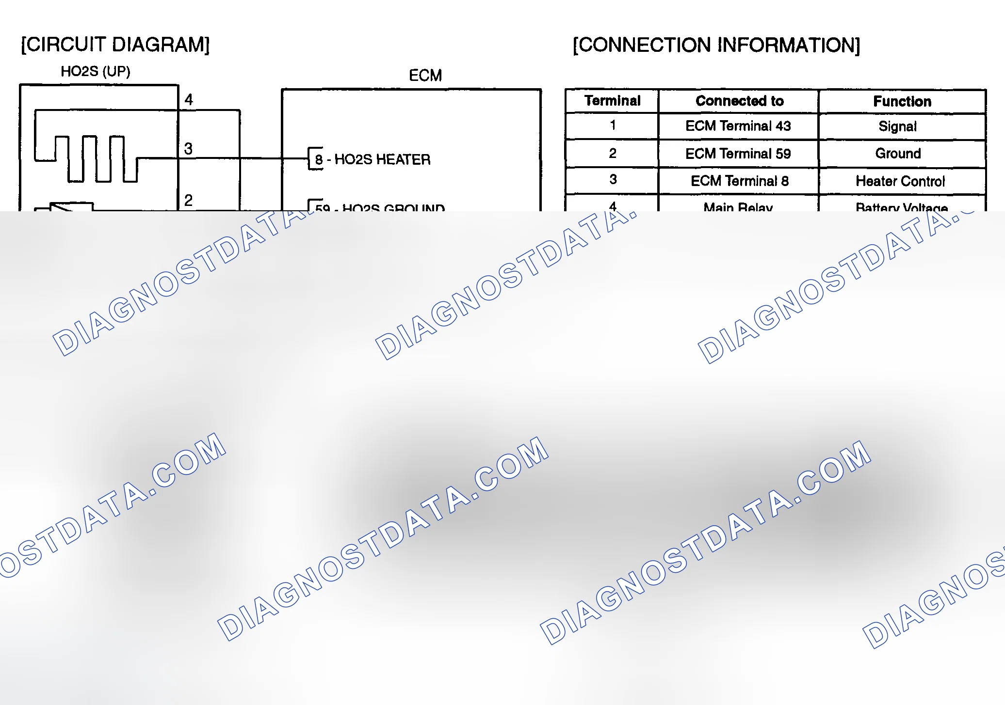 Scheme 6: SCHEMATIC DIAGRAM