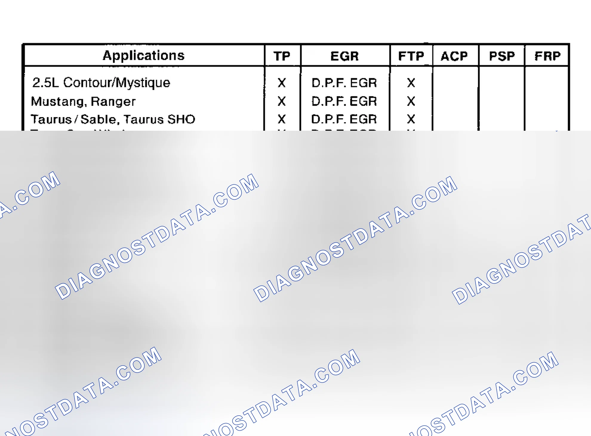 Scheme 6: Identifying Sensors Connected To VREF Circuit