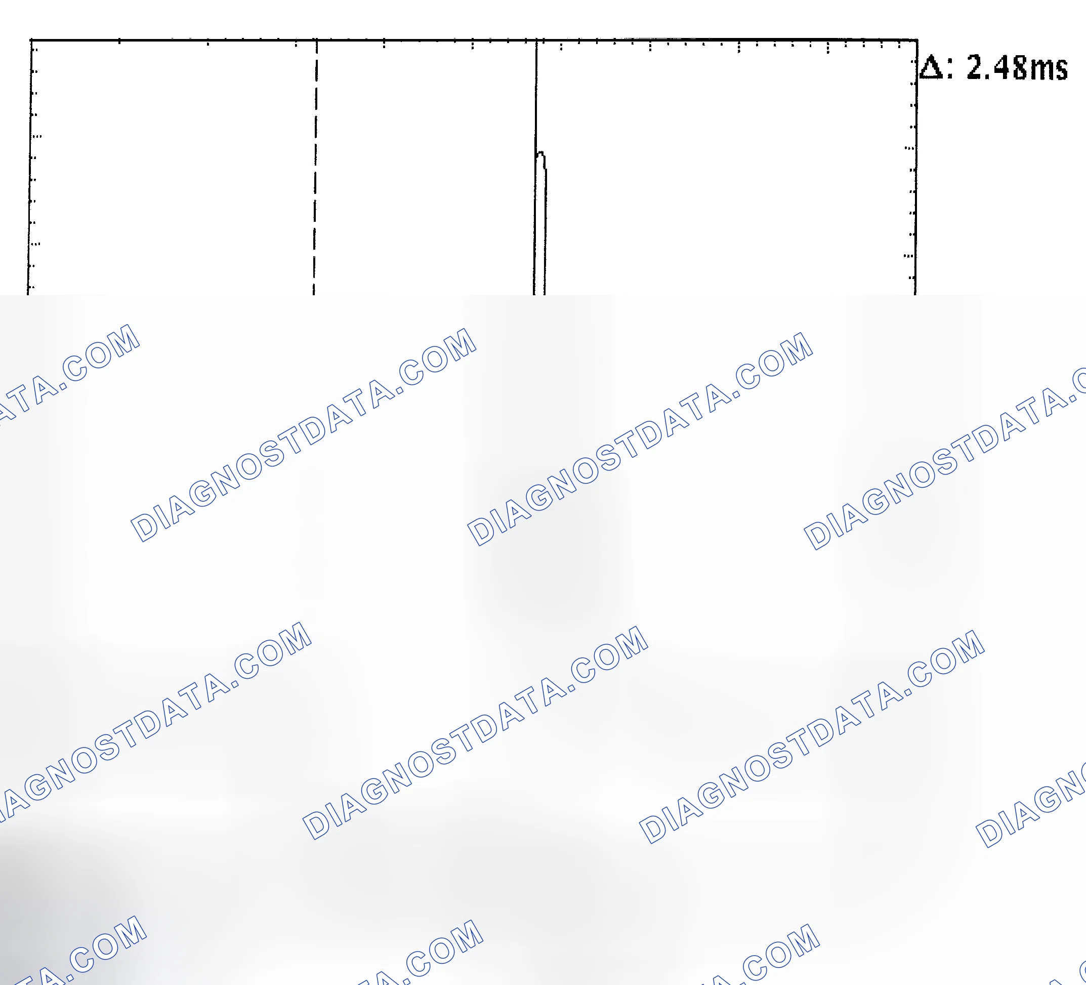 Scheme 24: Injector Bank - Known Good - Voltage Pattern