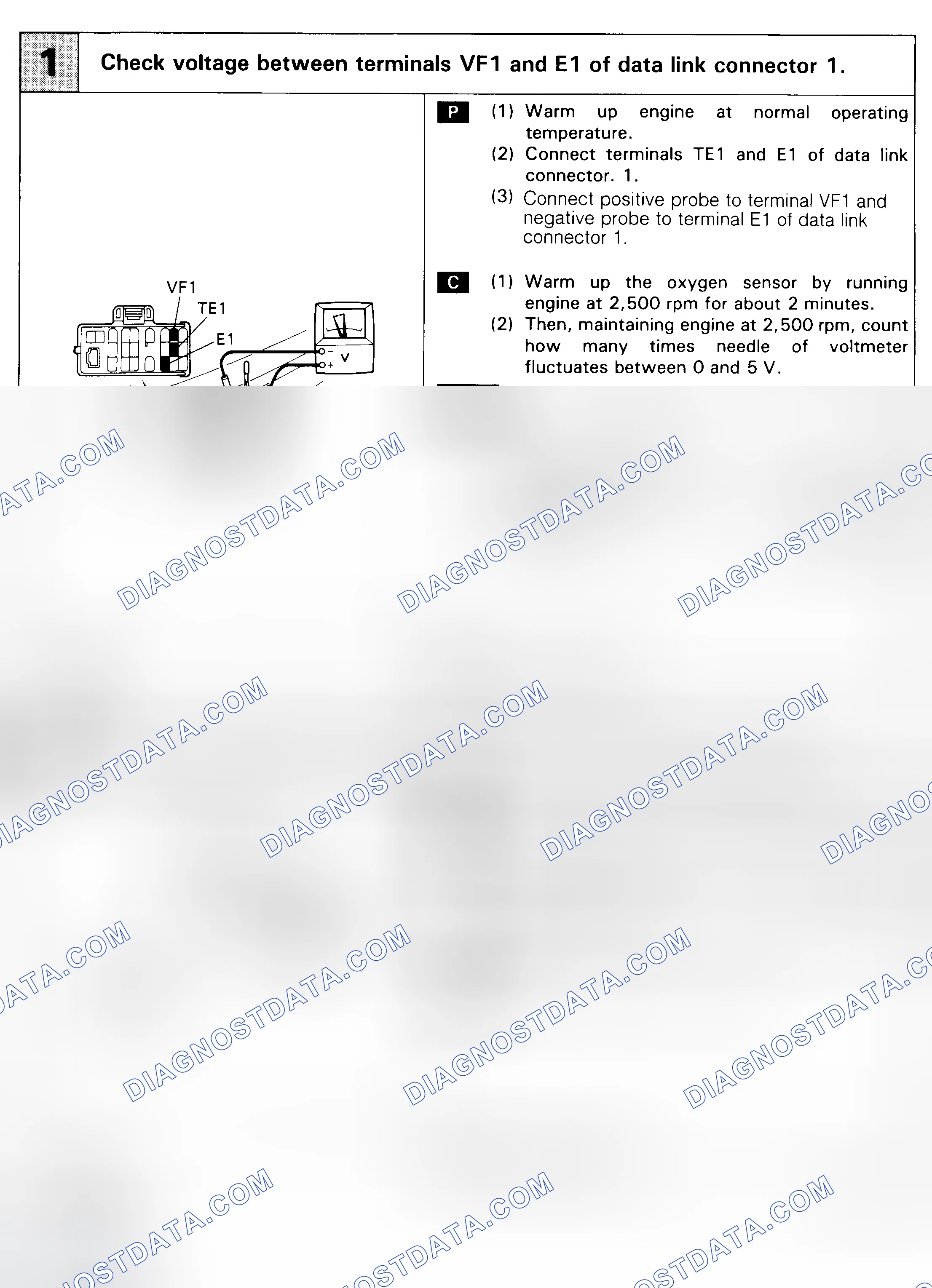 Scheme 140: DTC 25, 26 - LEAN OR RICH AIR/FUEL MIXTURE