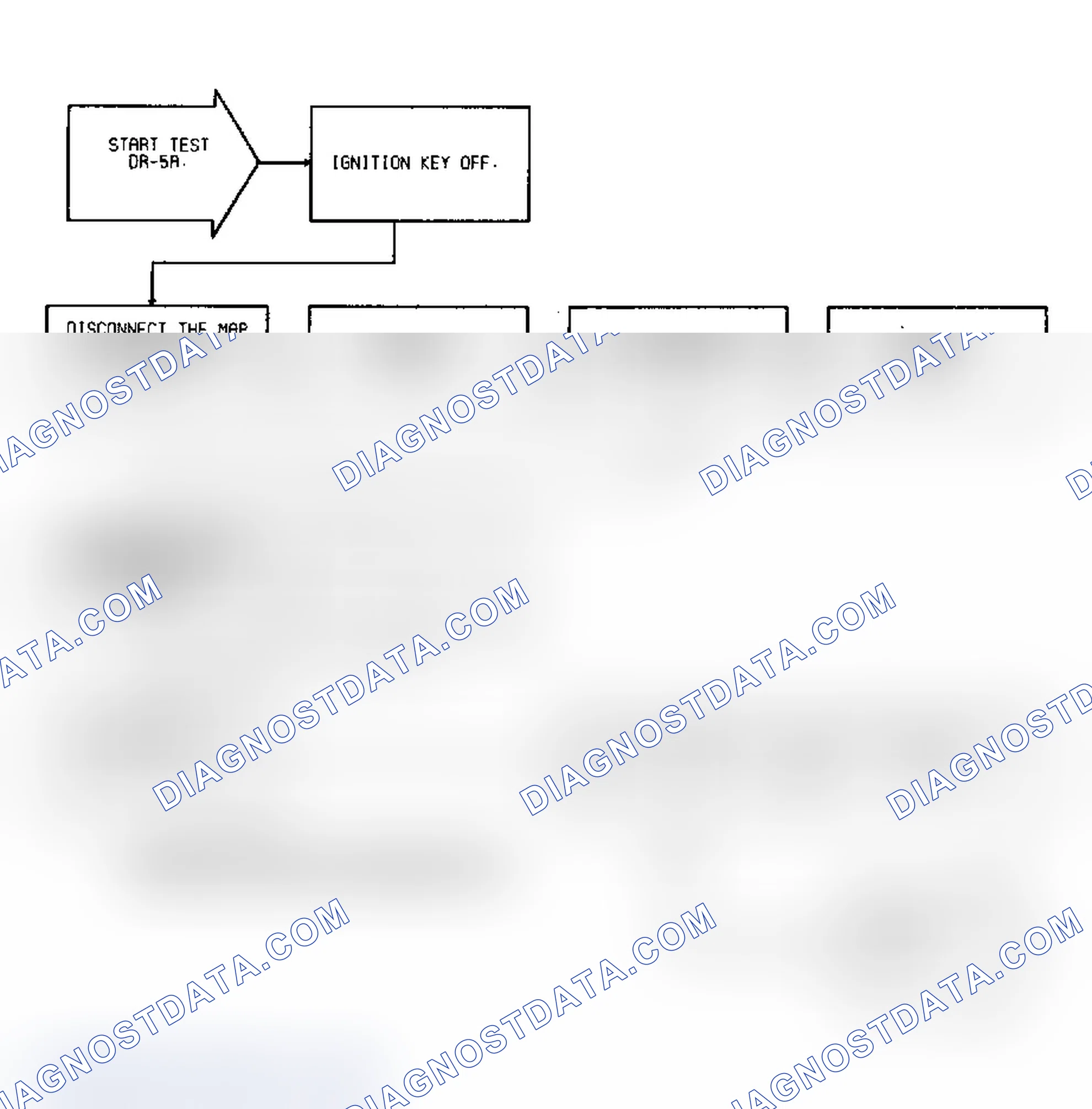 Scheme 417: Test DR-5A Code 14, Diagnostic Flow Chart (1 of 2)