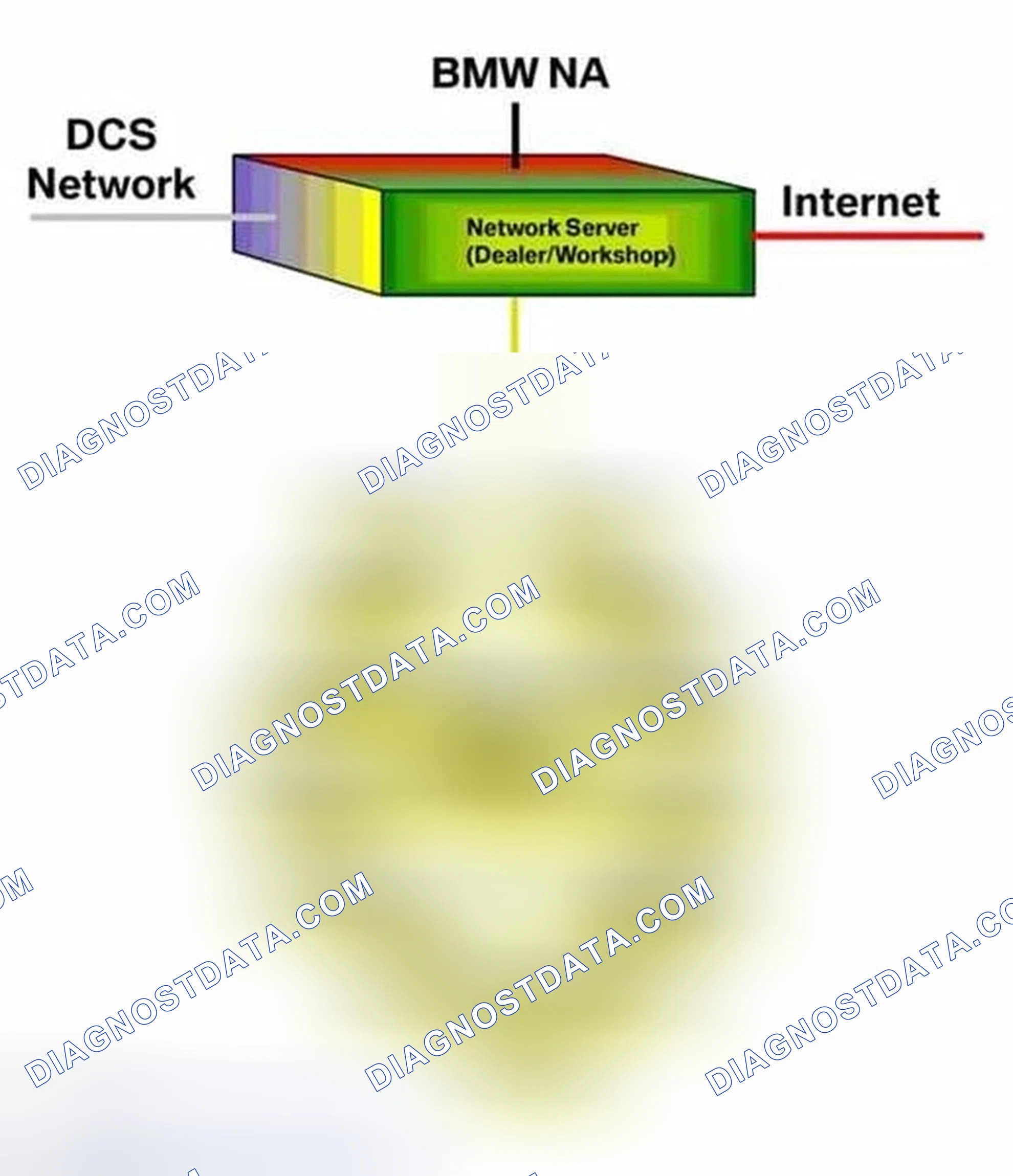Scheme 32: Workshop LAN Network