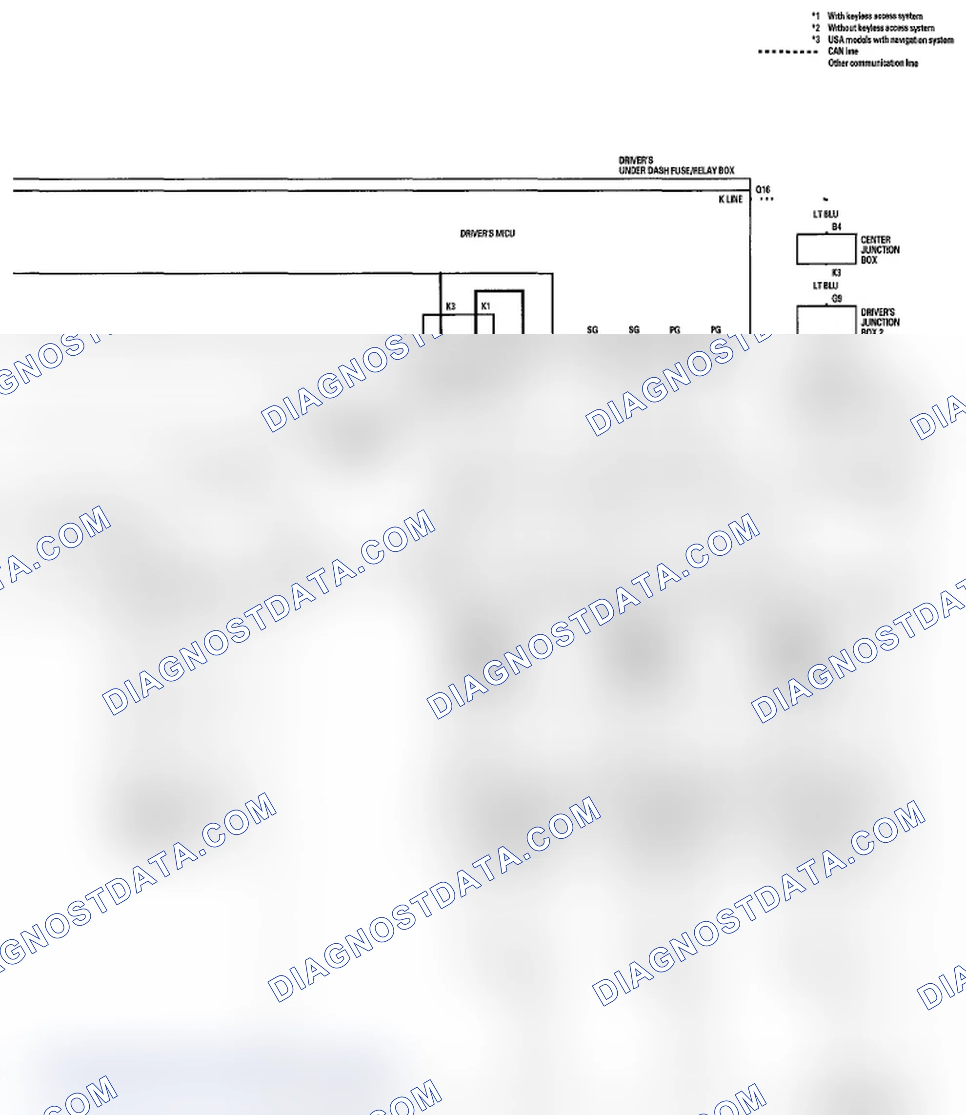 Scheme 12