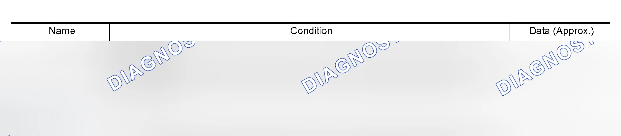Scheme 27: Revolution Sensor