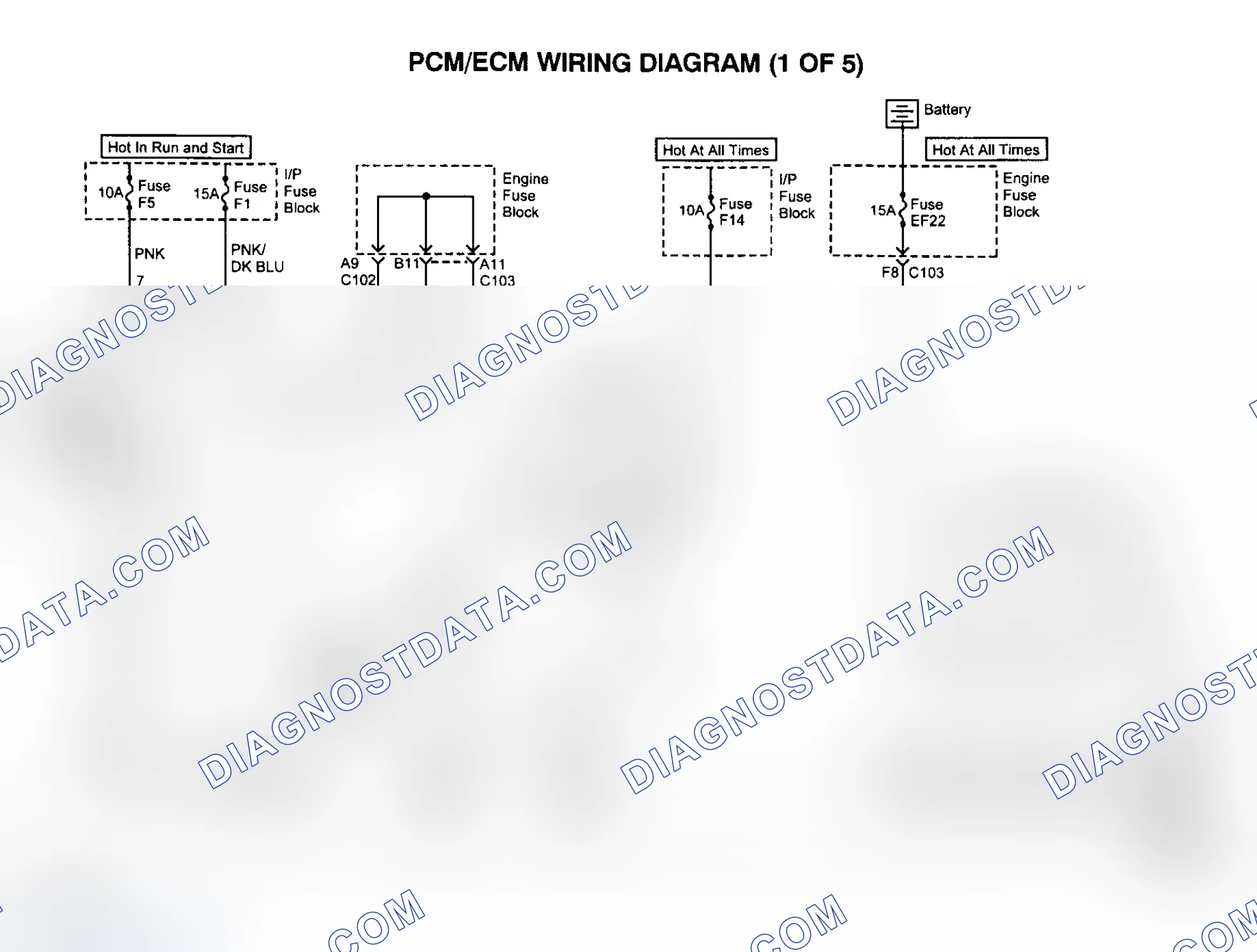 Scheme 5: PCM/ECM WIRING DIAGRAMS