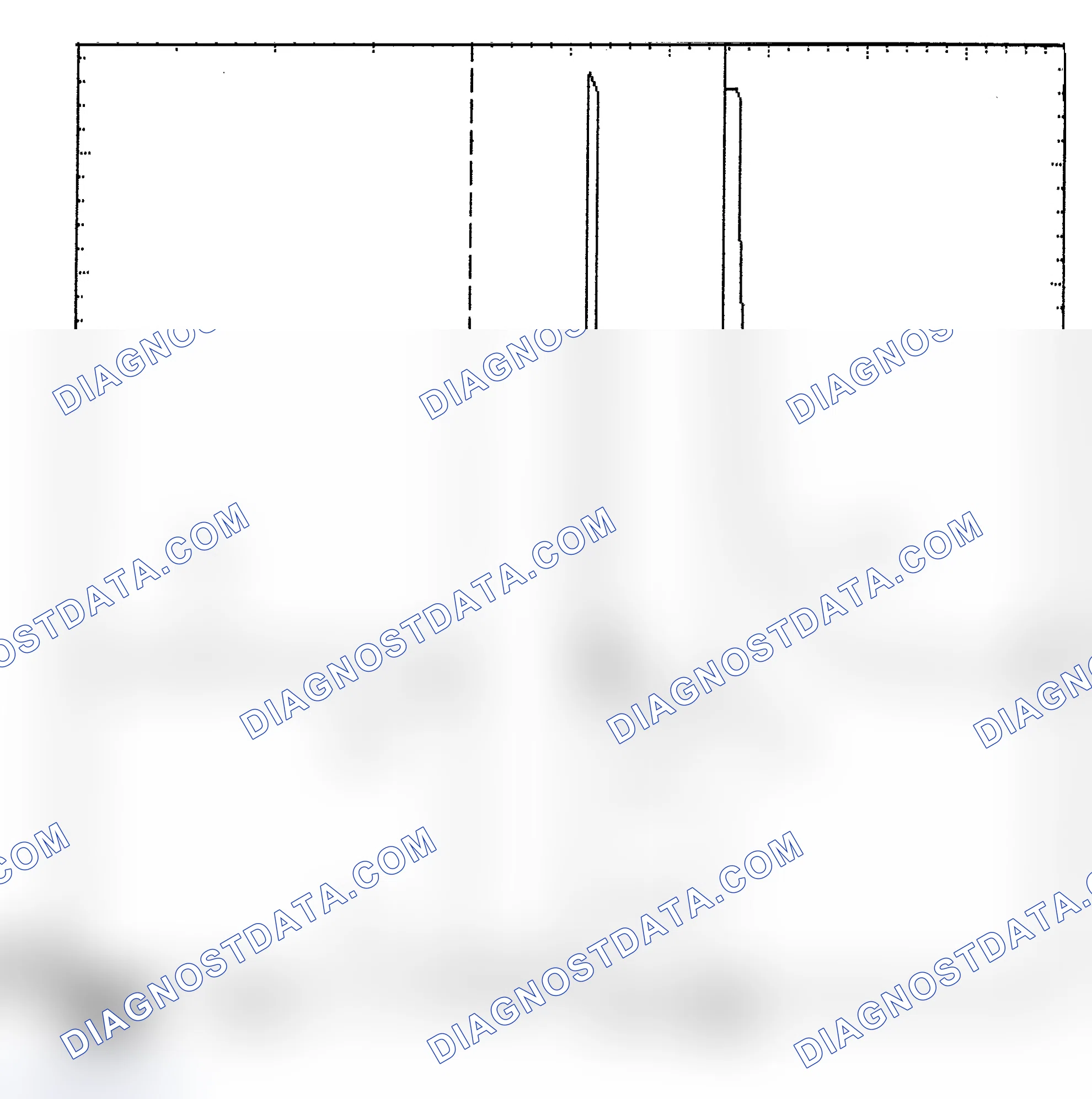 Scheme 6: Identifying Current Controlled Type Injector Pattern