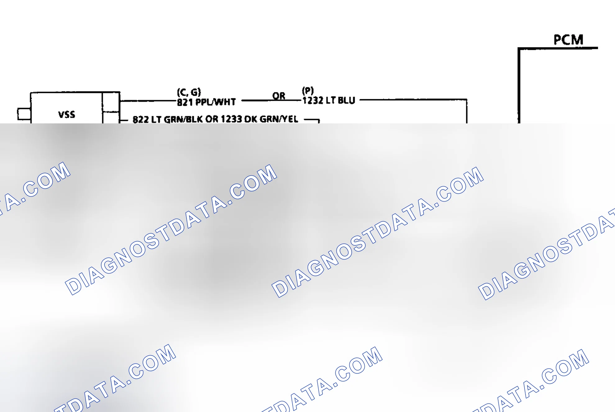Scheme 221: Diagnostic Aids