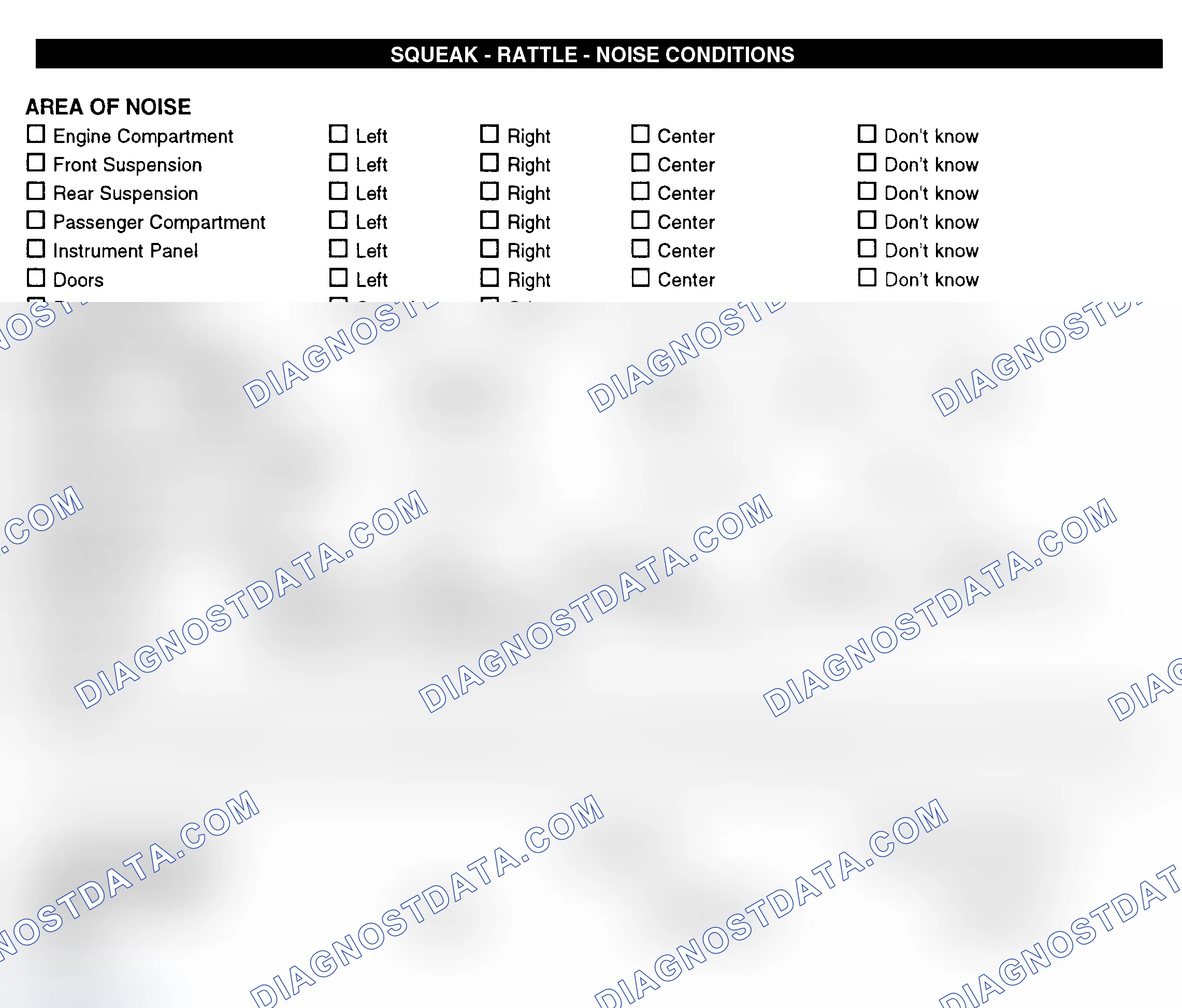 Scheme 11: Squeak, Rattle, & Noise Conditions