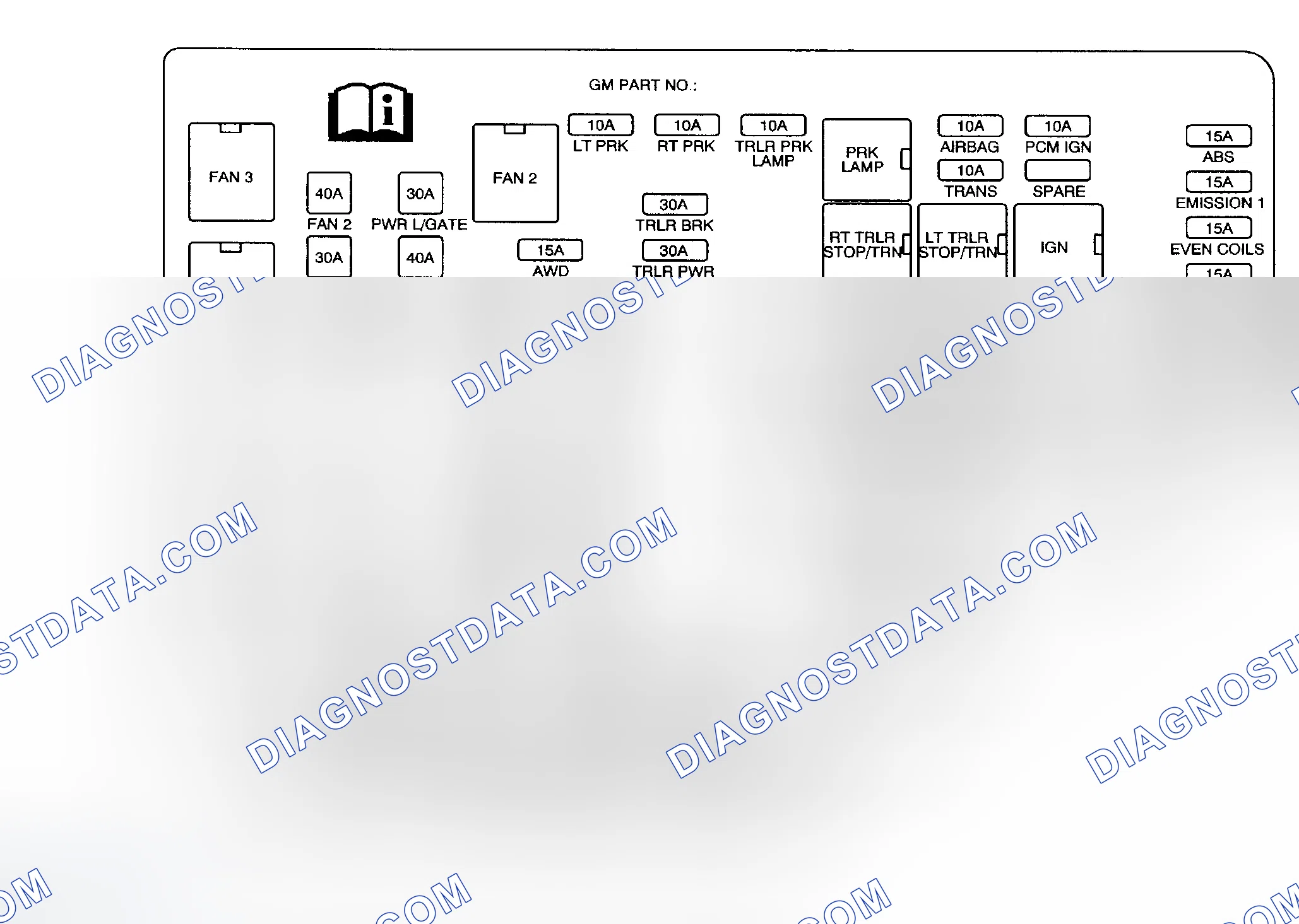 Scheme 1: COMPONENT LOCATION GRAPHICS