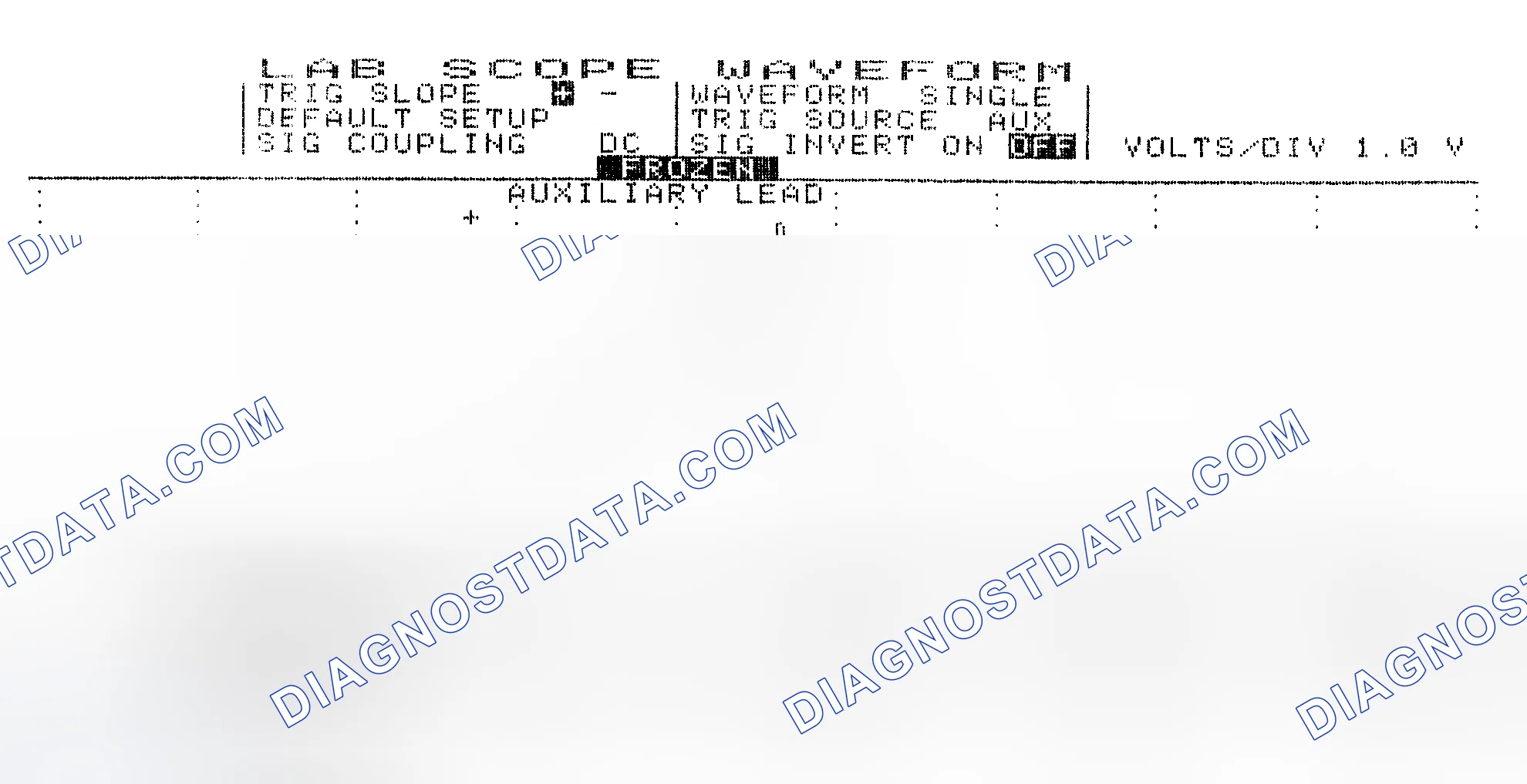 Scheme 19: Single Injector w/Excessive Current Flow - Current Pattern