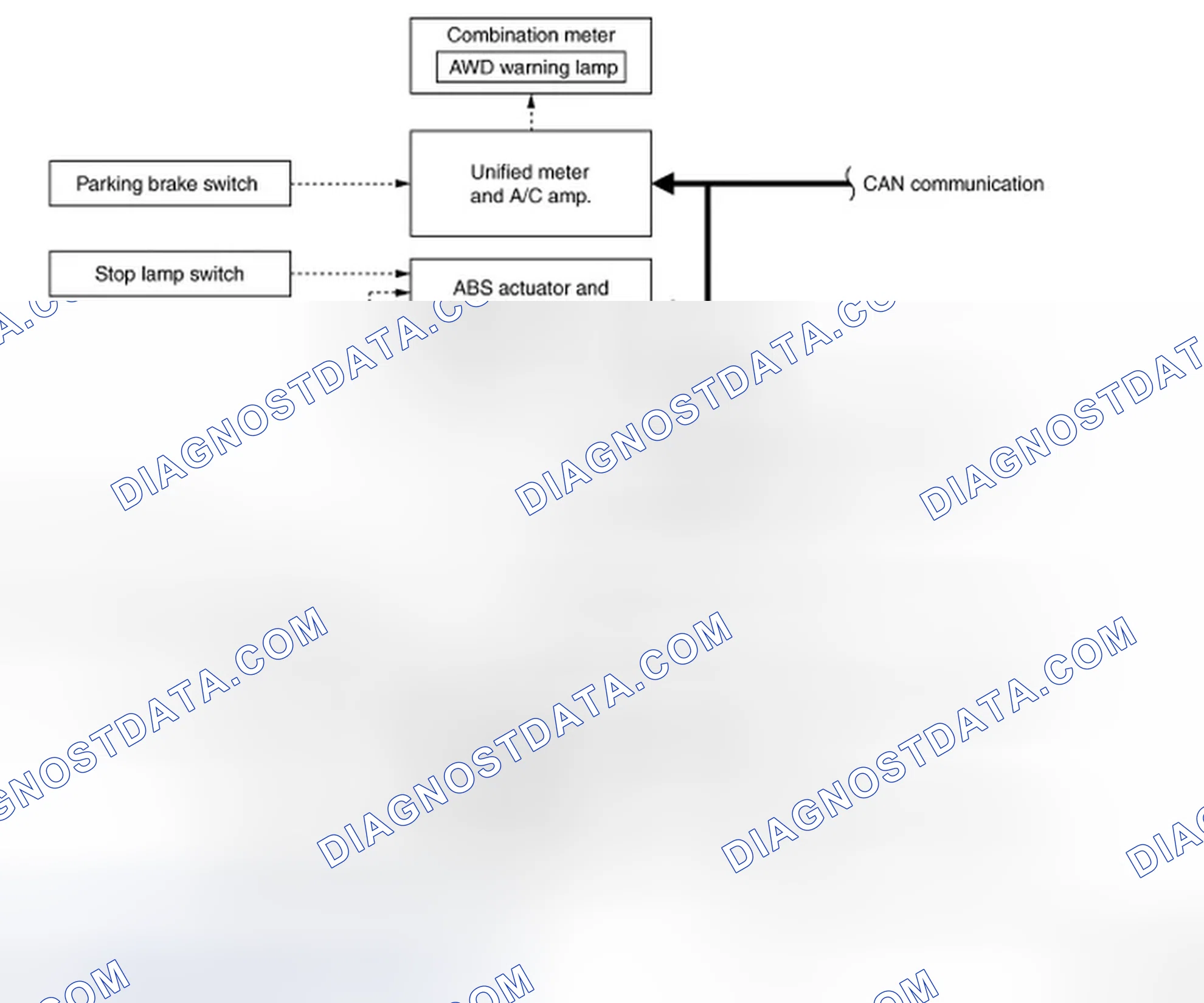 Scheme 83: Schematic