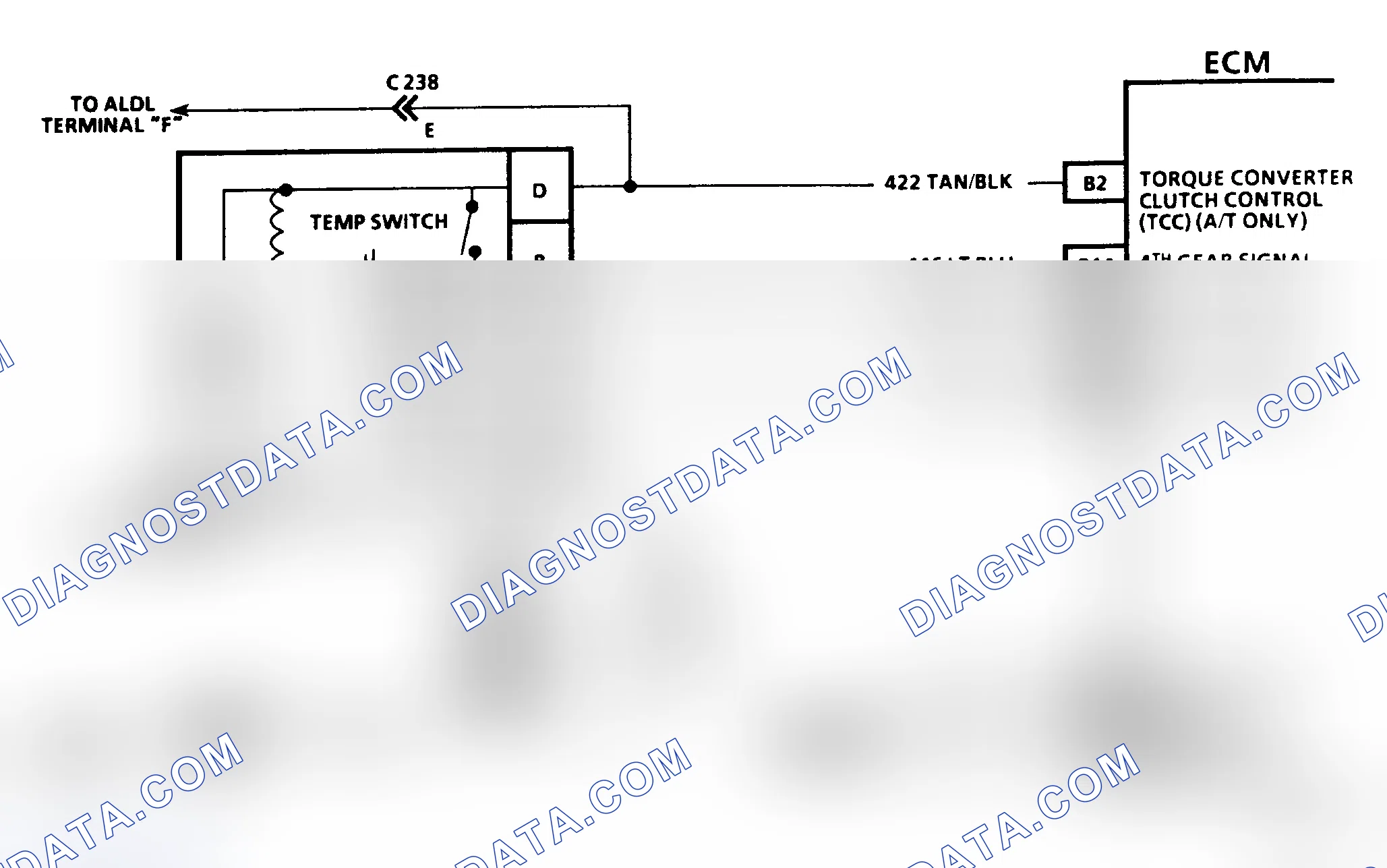 Scheme 253: CHART C-8A, TORQUE CONVERTER CLUTCH ELECTRICAL DIAGNOSIS - 1992 5.7L PFI Y BODY