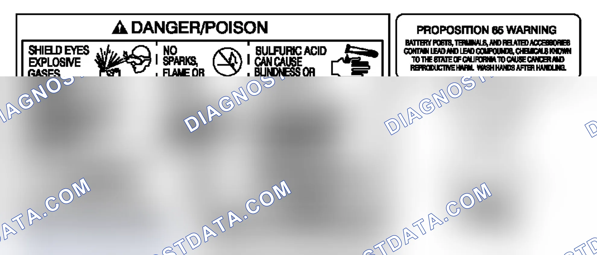 Scheme 4: Battery Description and Operation