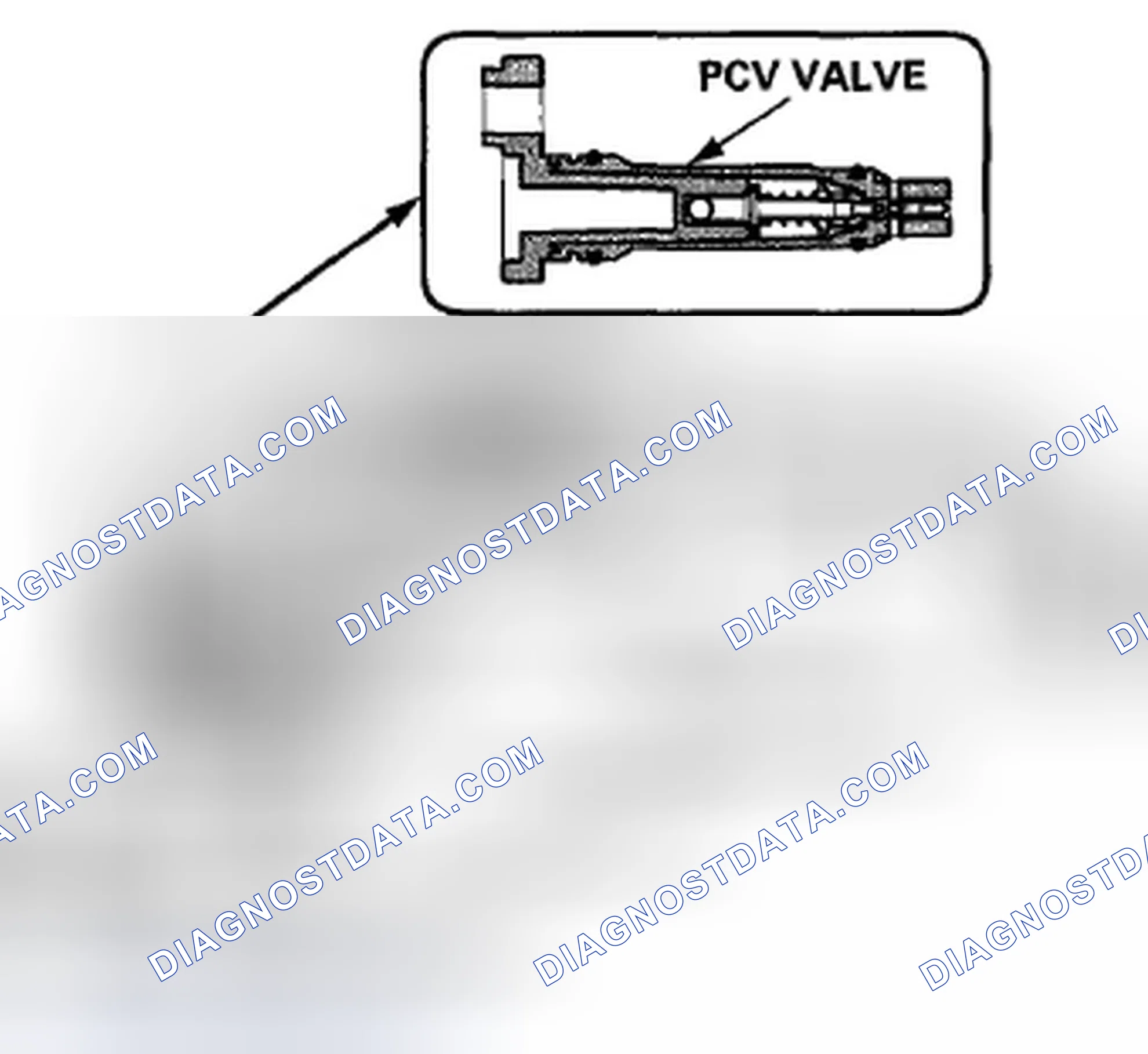 Scheme 57: Positive Crankcase Ventilation (PCV) System