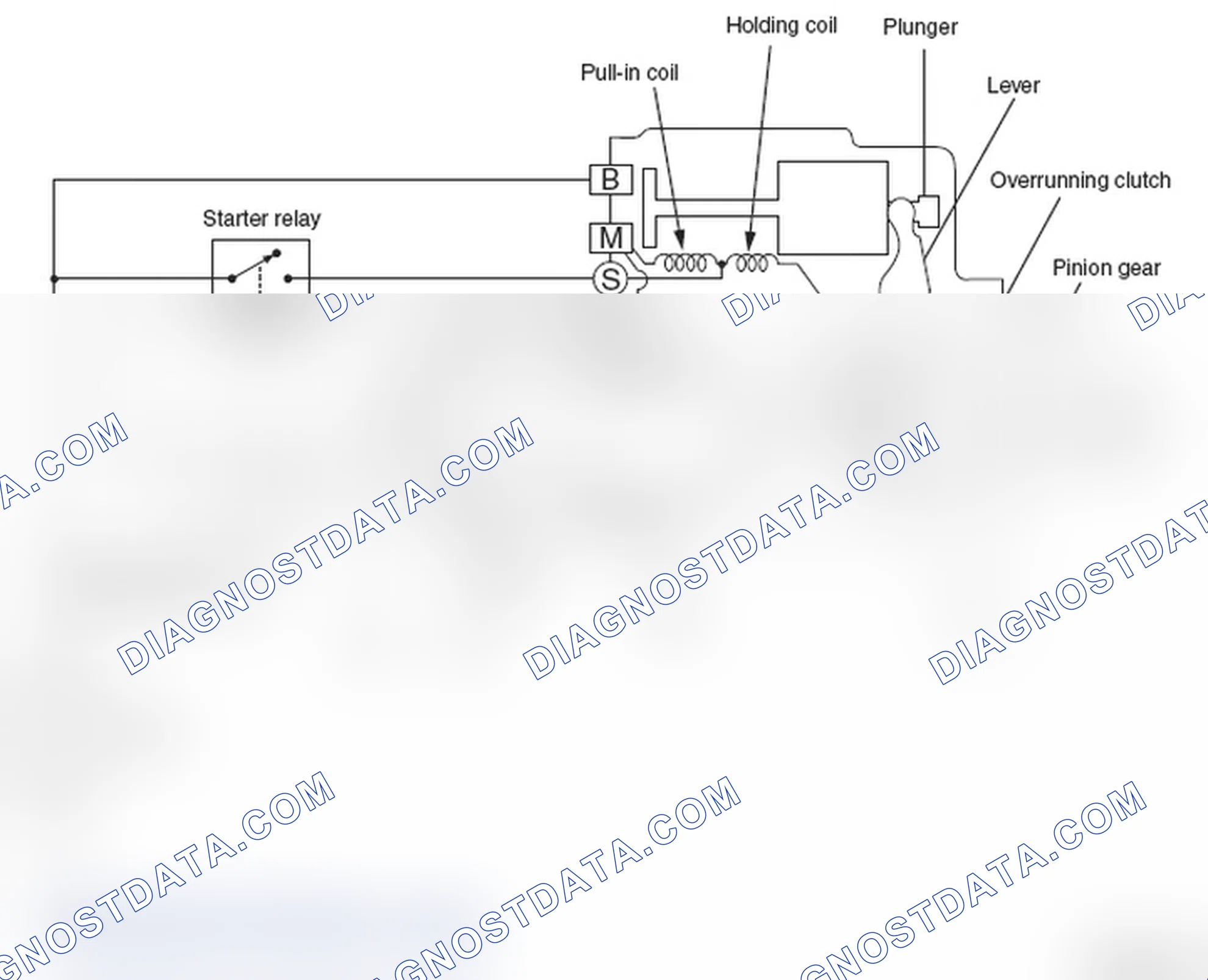 Scheme 1: GENERAL INFORMATION