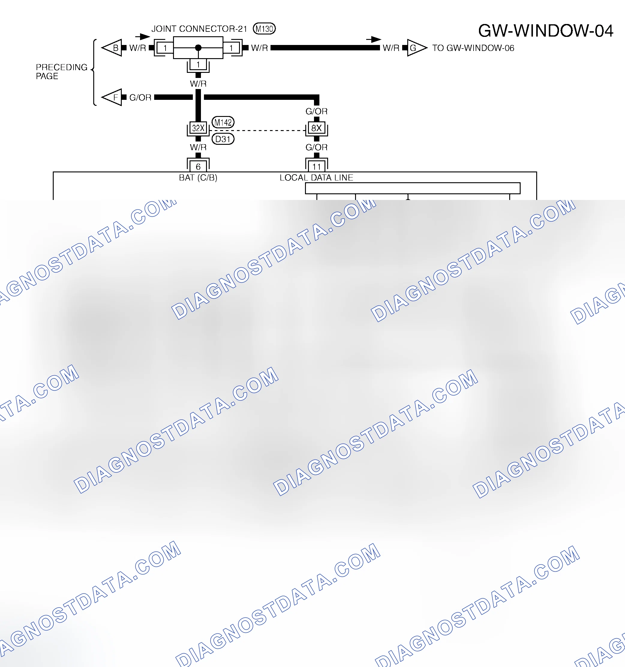 Scheme 152