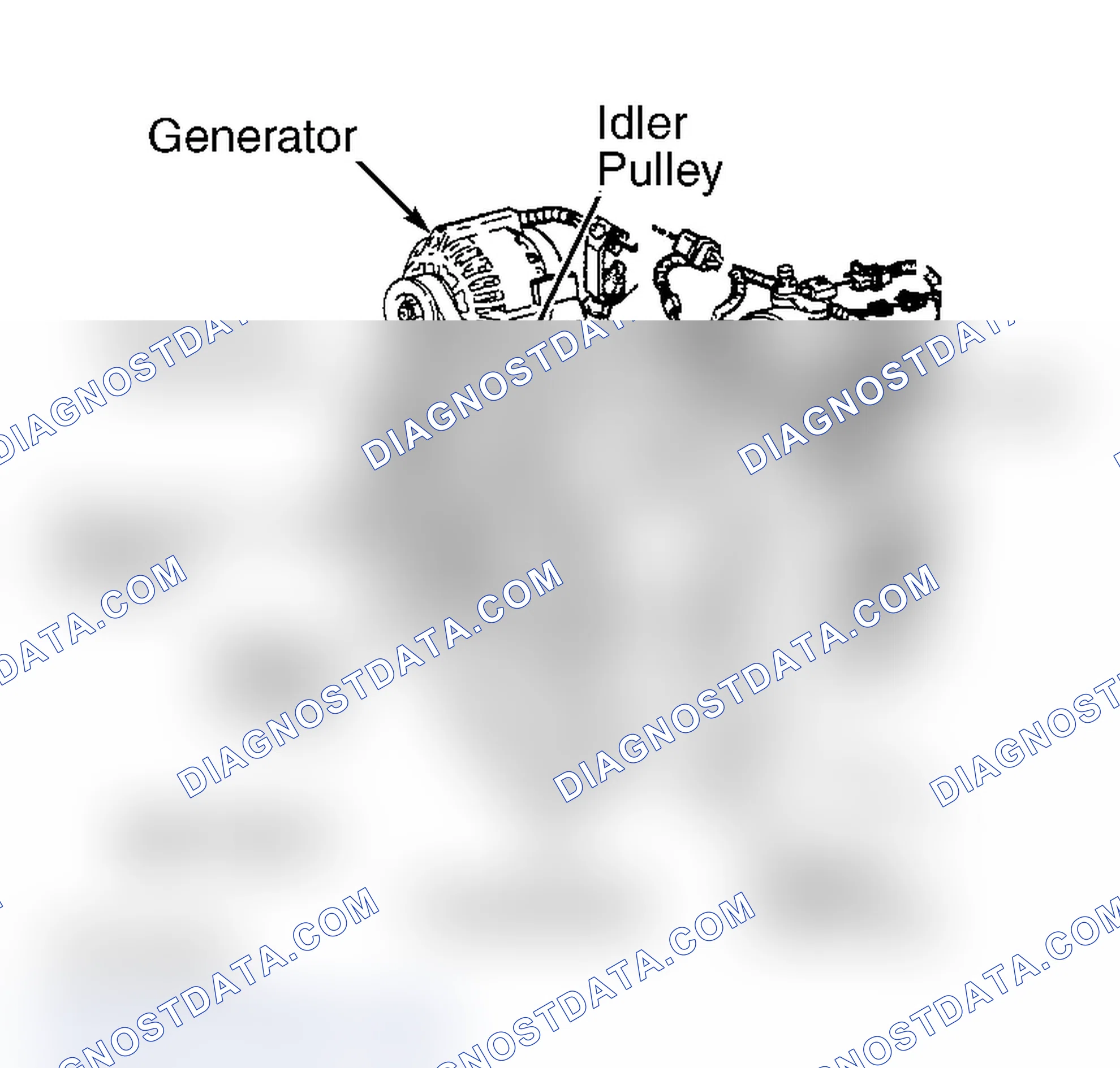 Scheme 24: Serpentine Belt Routing (6.5L Turbo-Diesel "C", "G" & "K" Series Without Dual Generators)