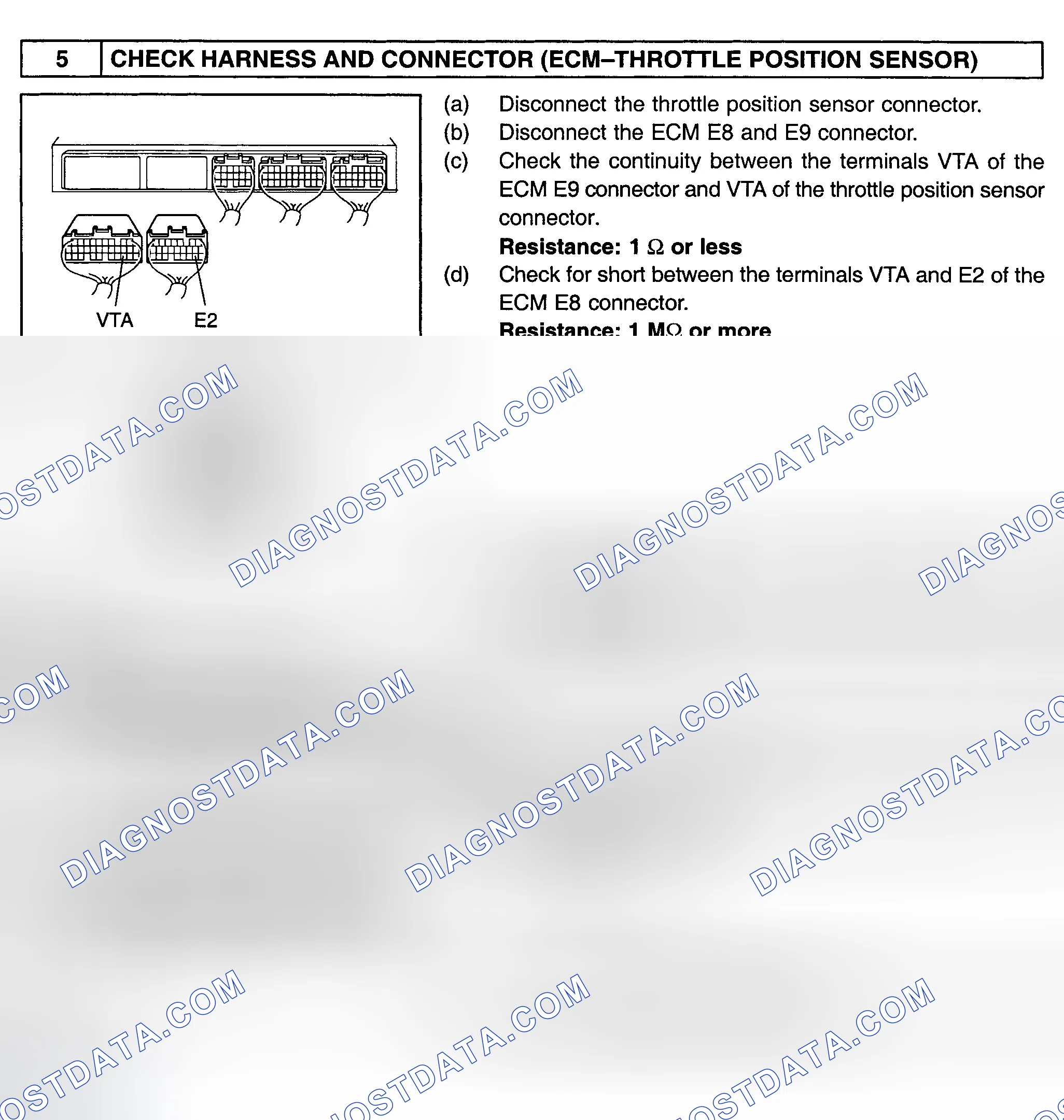 Scheme 636