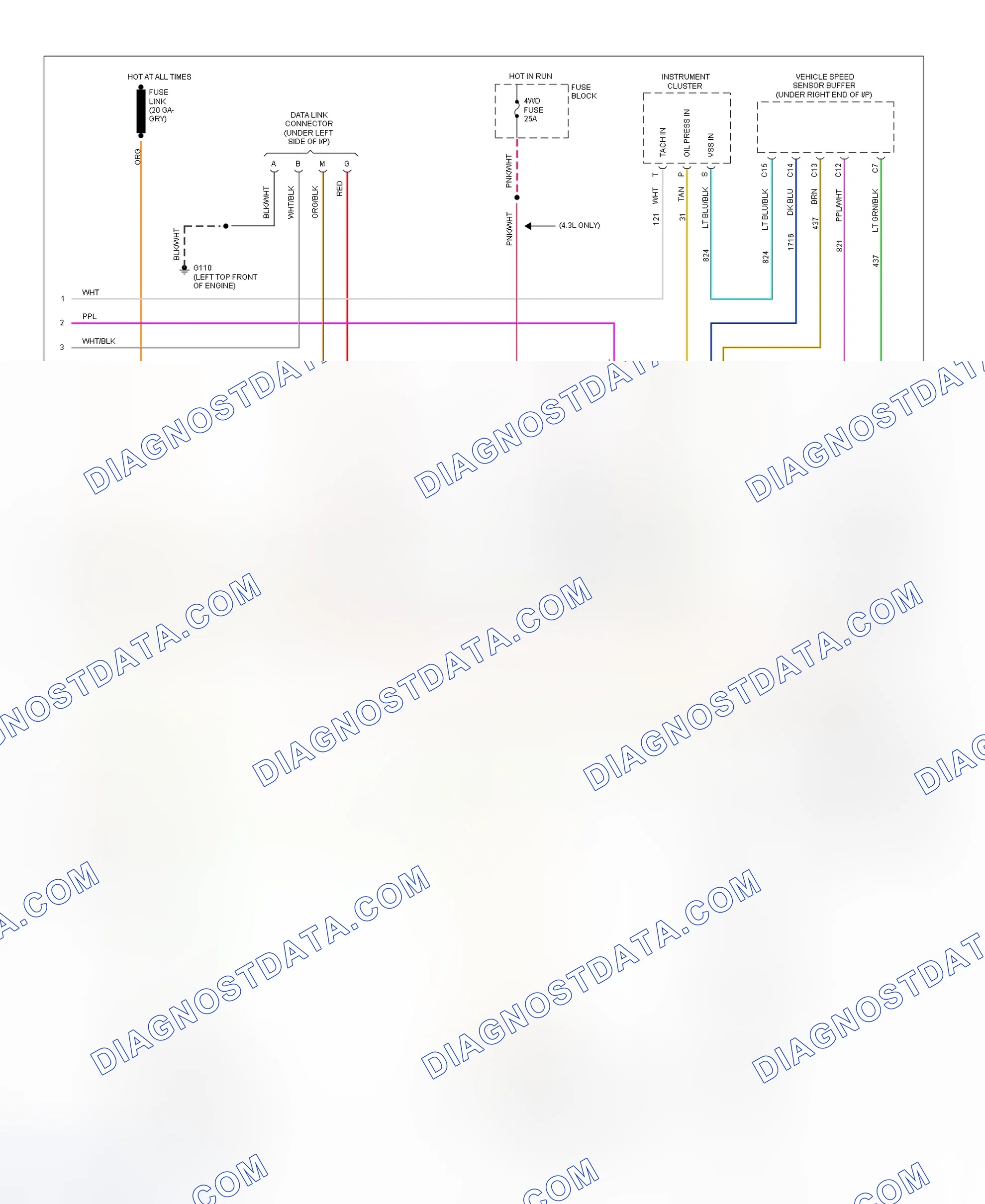 Scheme 19: Wiring Diagram (Pickup, Sierra & Suburban - 4.3L & 7.4L With M/T - 3 Of 3)