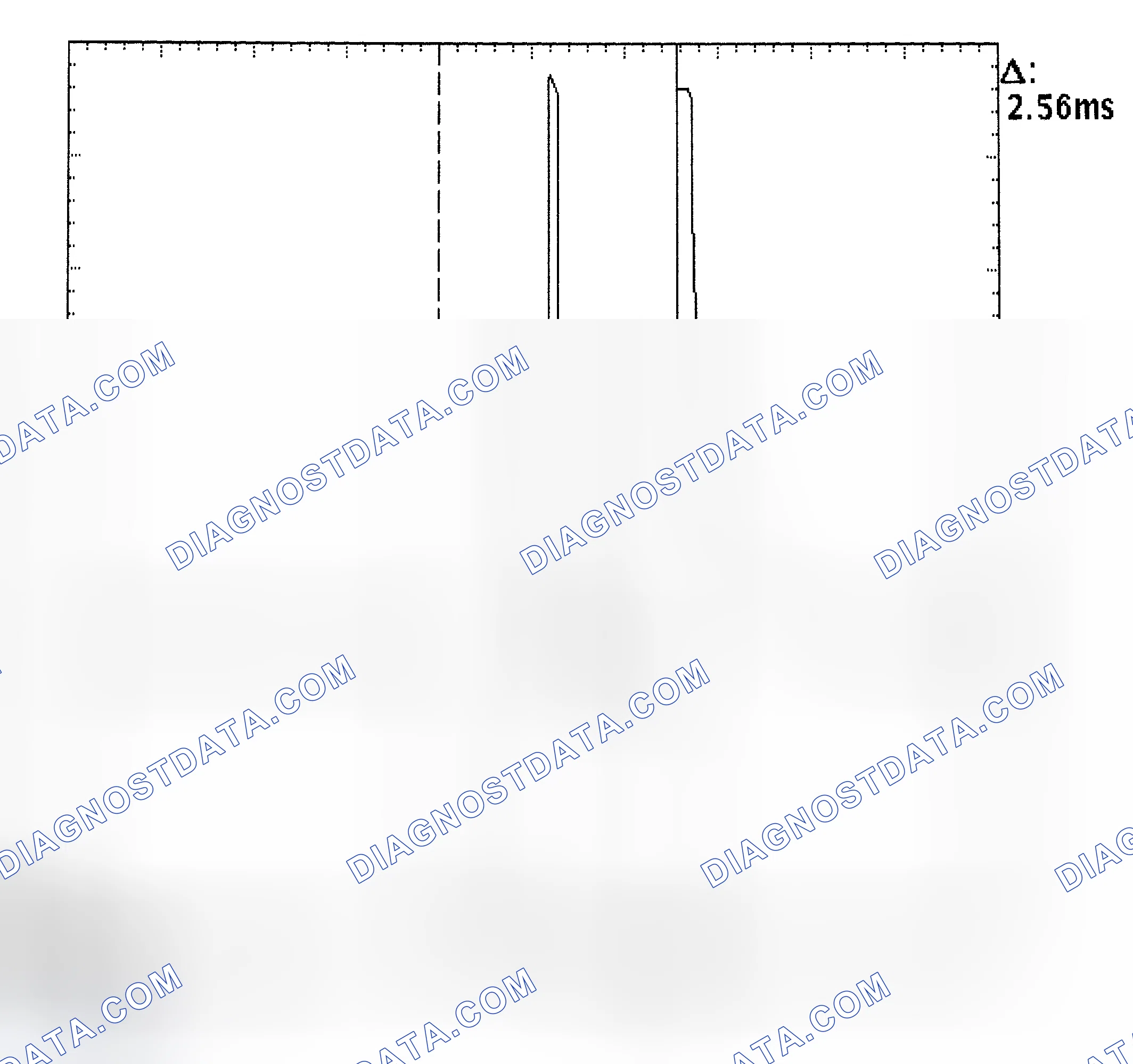 Scheme 27: Injector Bank - Known Good - Voltage Pattern