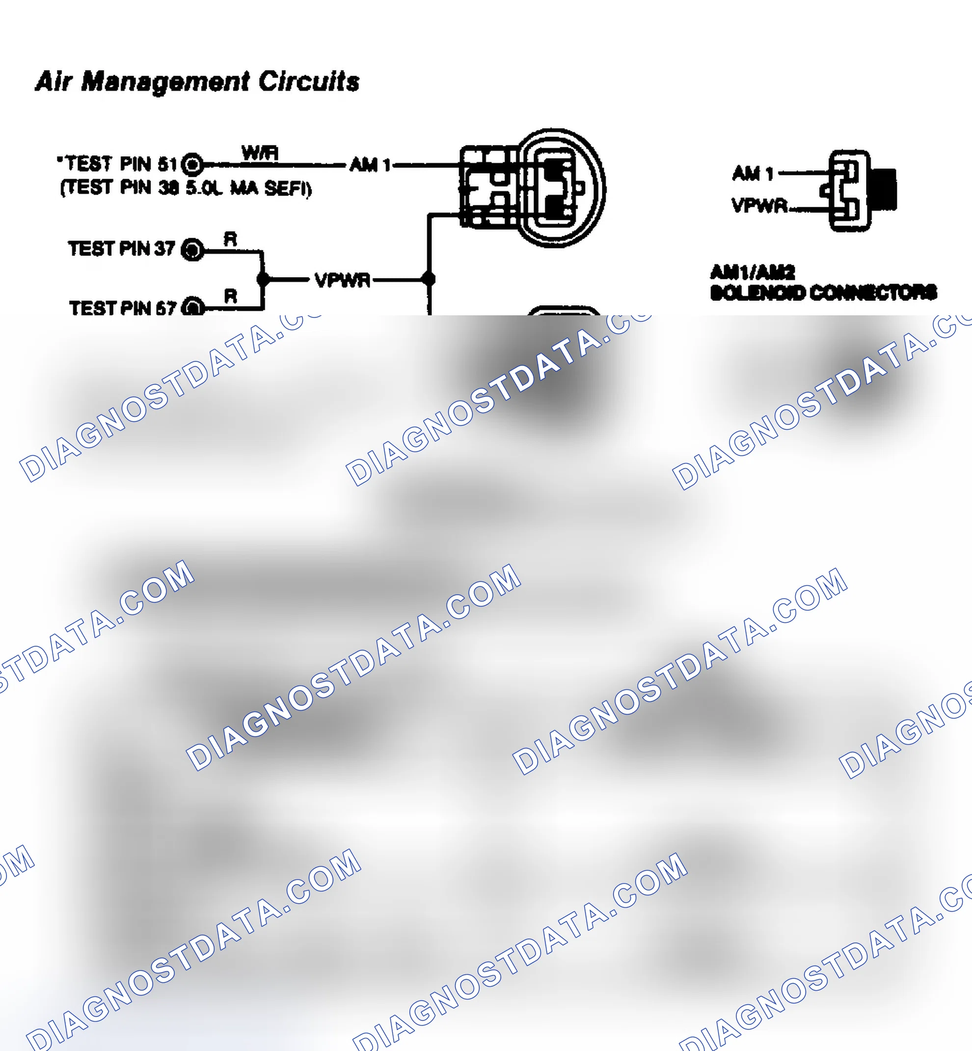 Scheme 96: Air Management Circuits