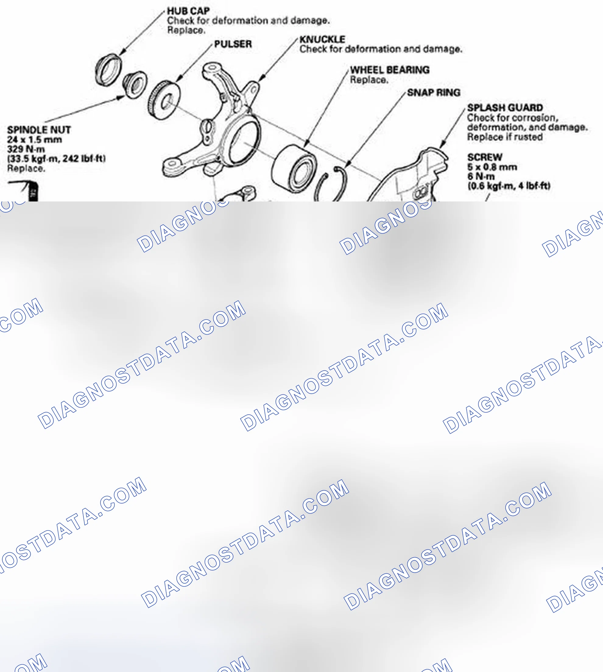 Scheme 20: Exploded View