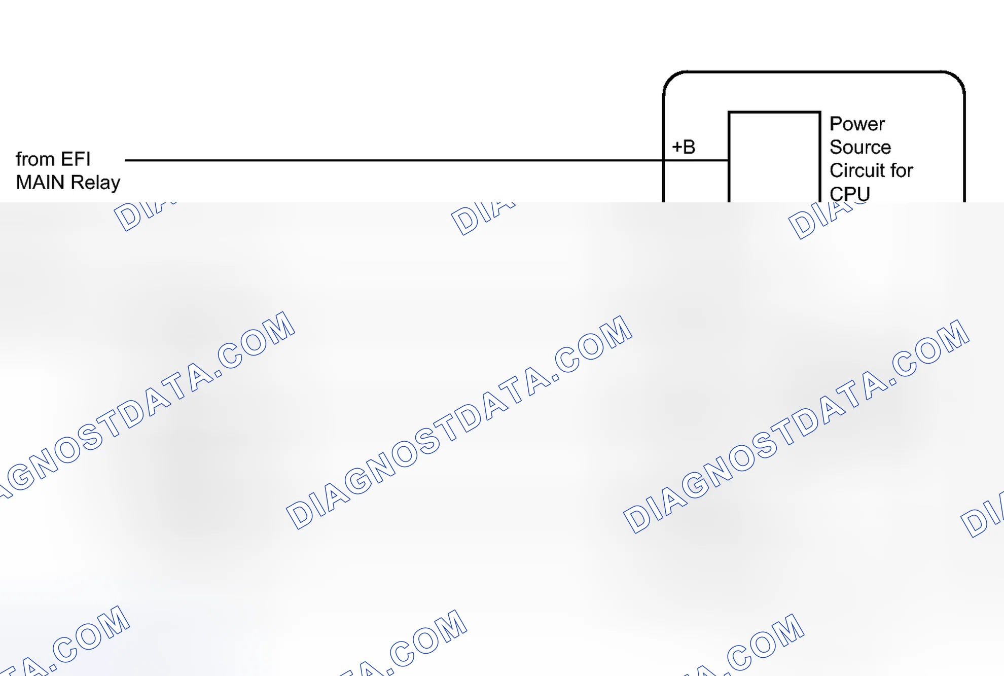 Scheme 42: DESCRIPTION