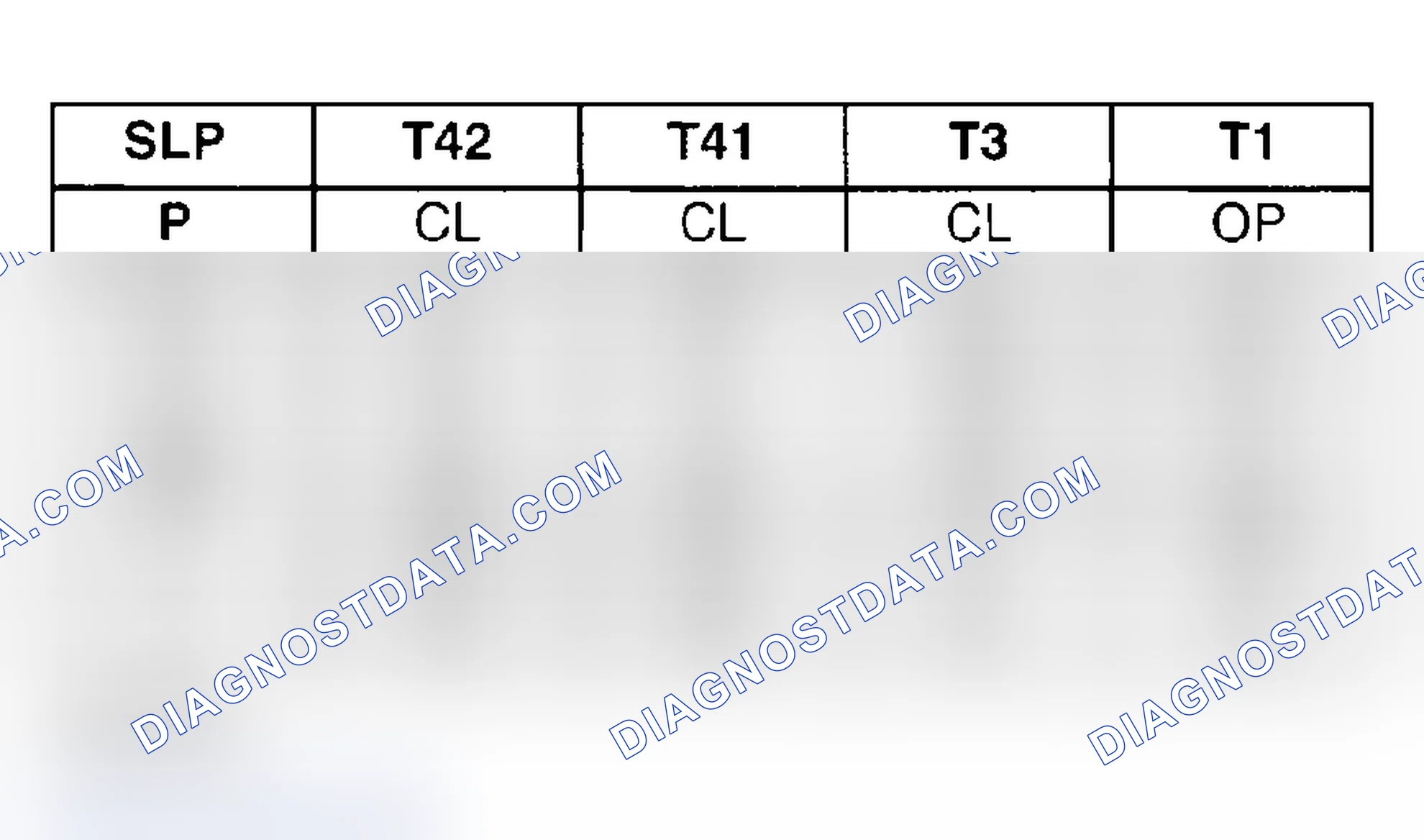 Scheme 148: OPERATION