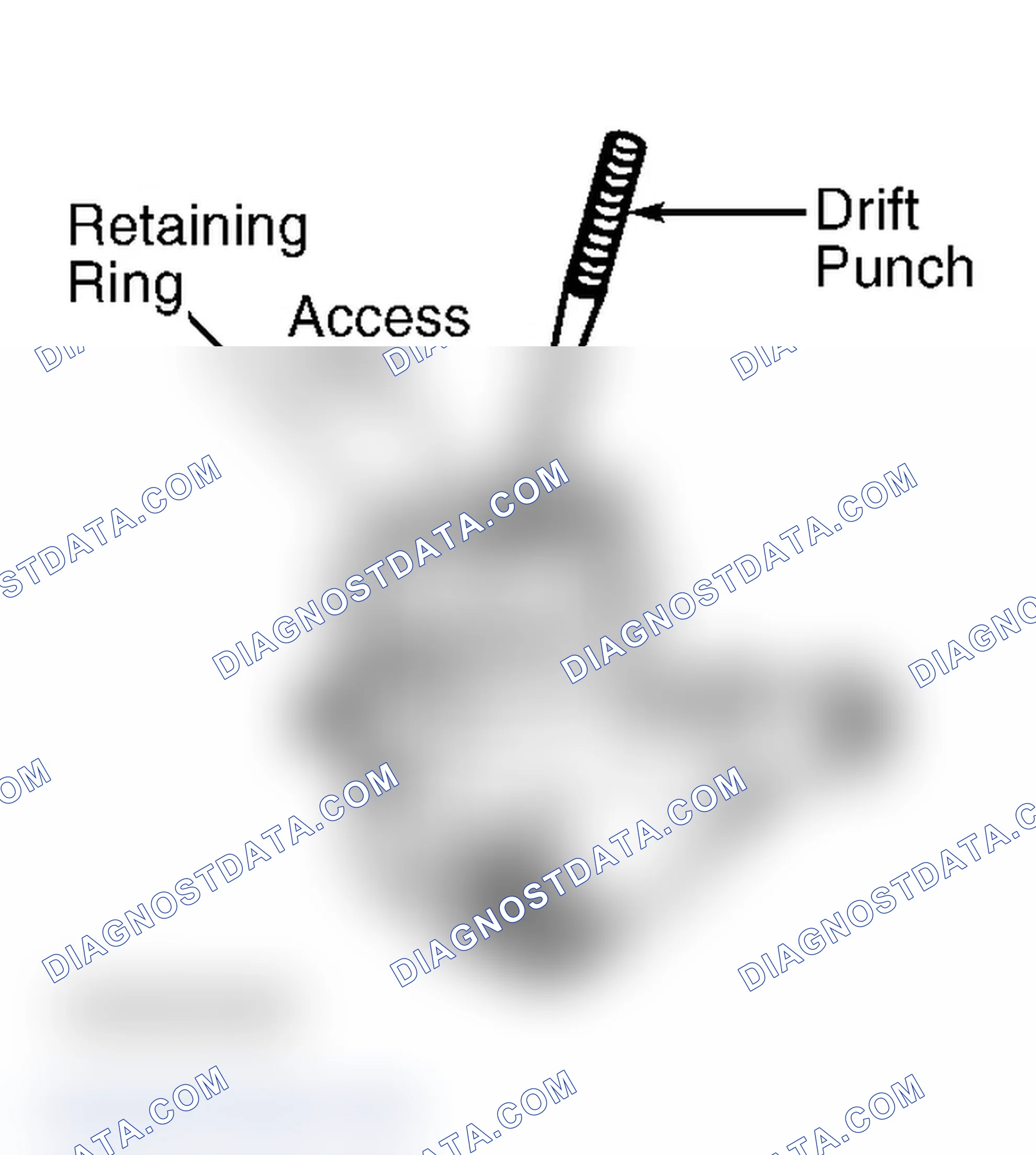 Scheme 19: Disassembly (Model "CB")