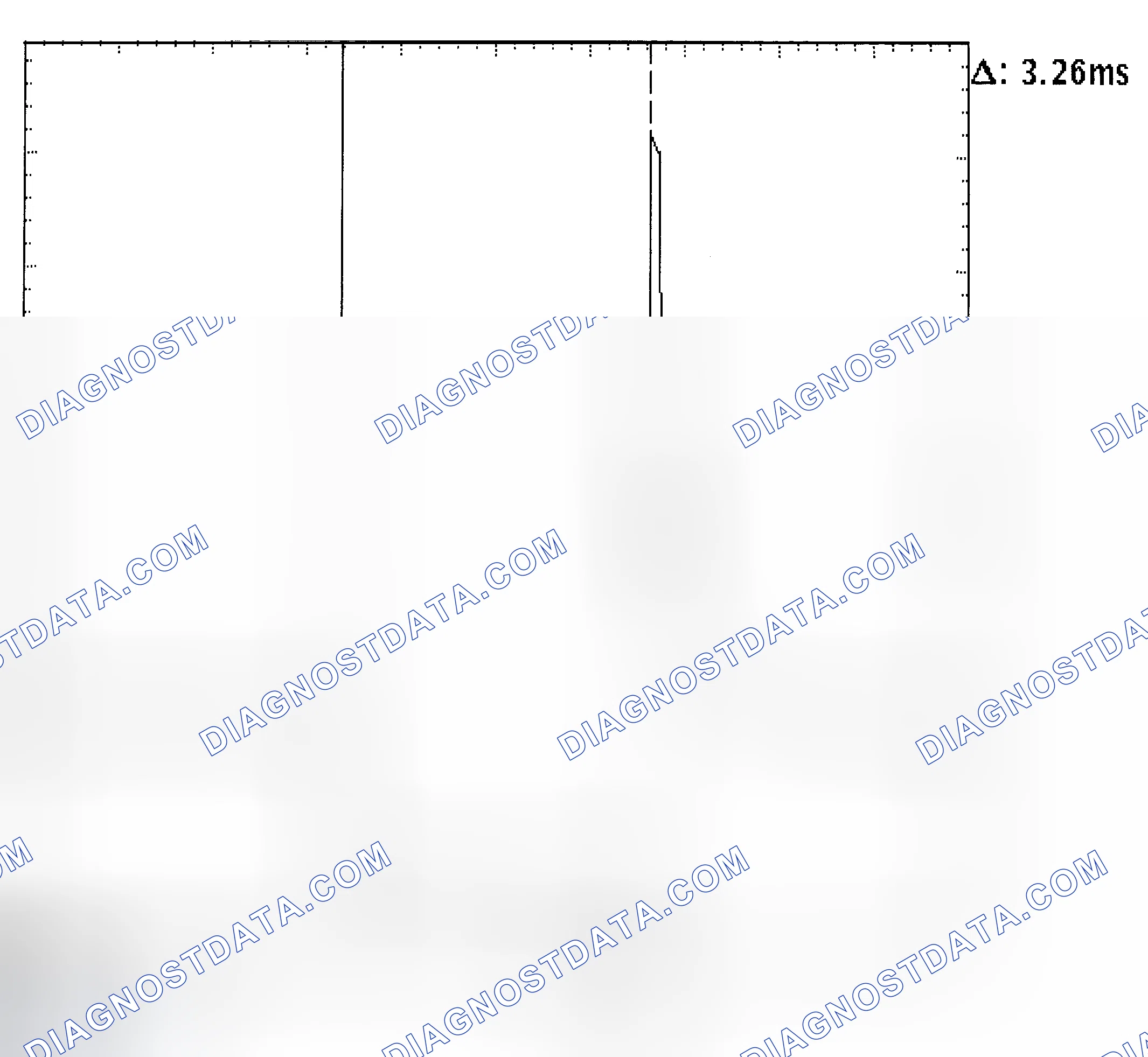 Scheme 22: Injector Bank - Known Good - Voltage Pattern