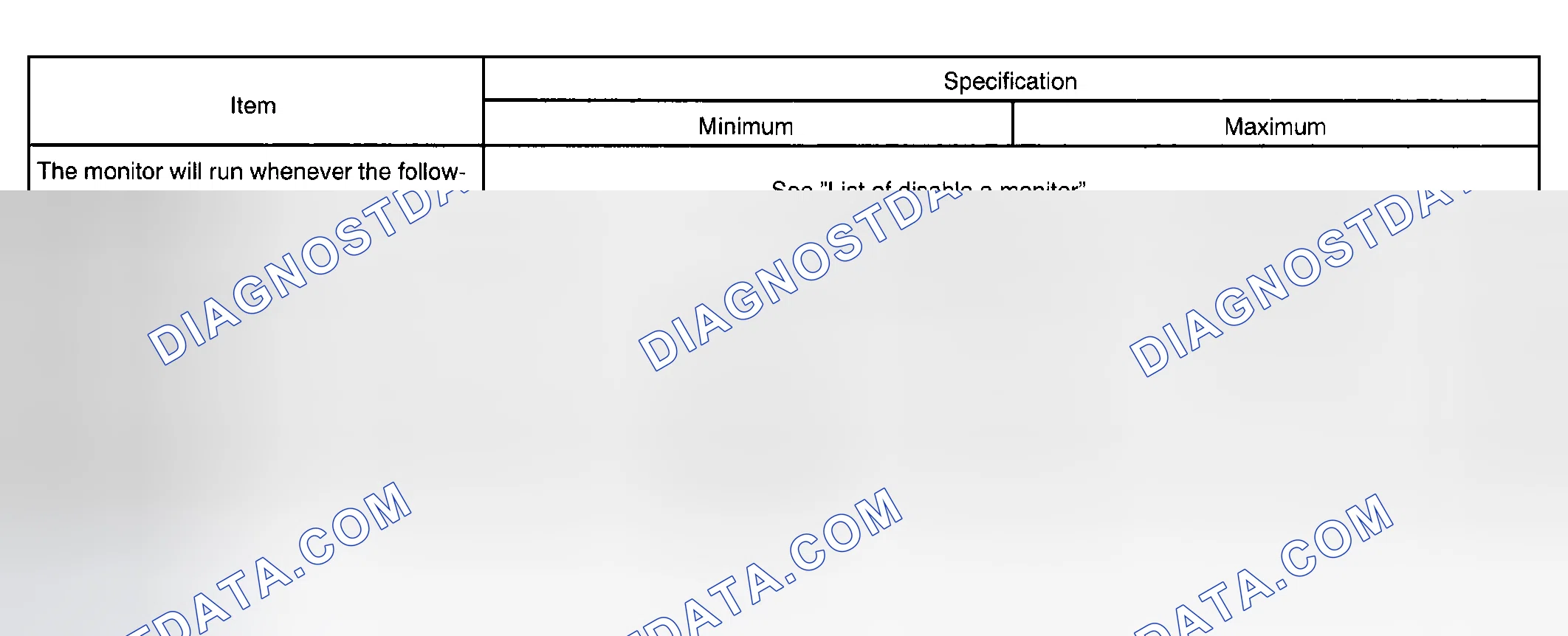 Scheme 13: TYPICAL ENABLING CONDITIONS
