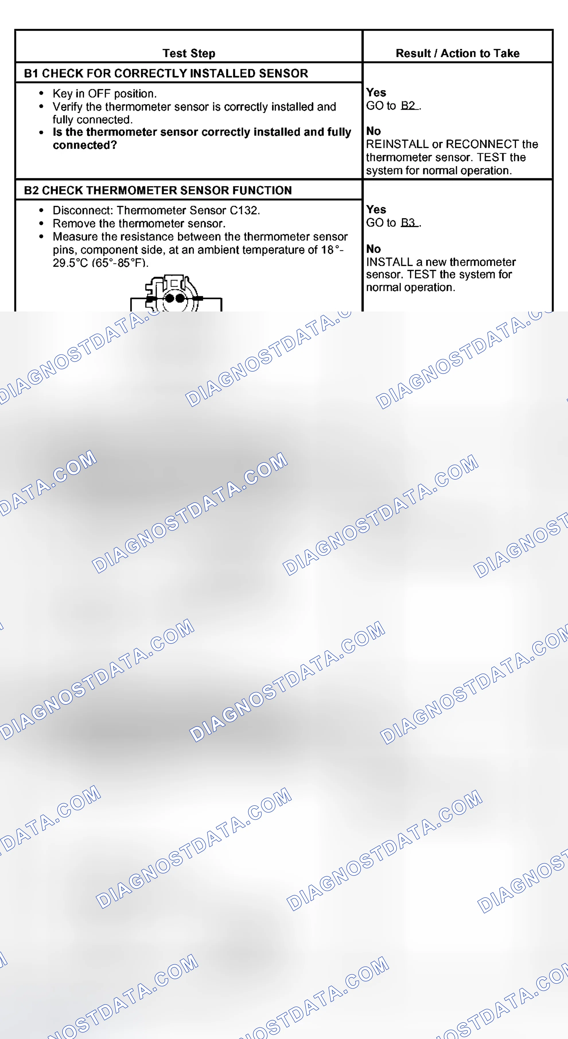 Scheme 6: PINPOINT TEST B: THE OUTSIDE AIR TEMPERATURE IS INACCURATE/INOPERATIVE
