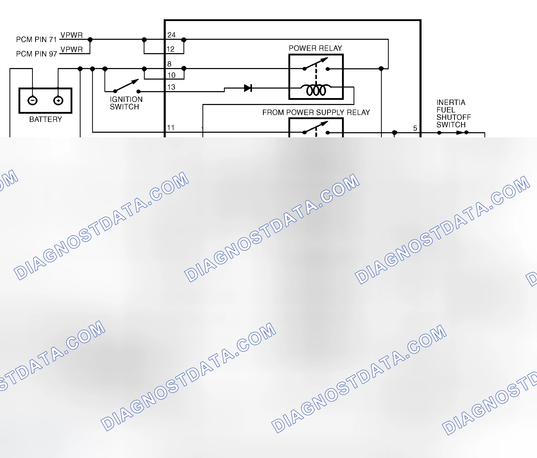 Scheme 23