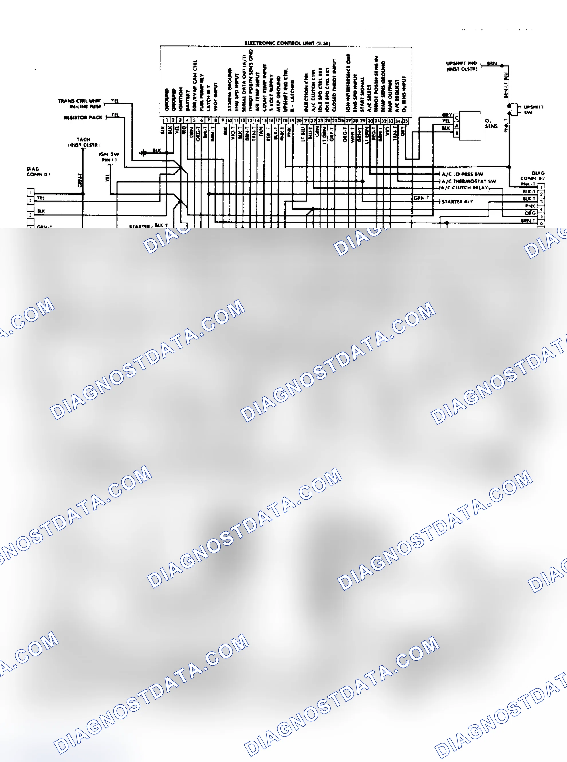 Scheme 31: Cherokee, Comanche & Wagoneer Throttle Body Fuel Injection System Wiring Diagram