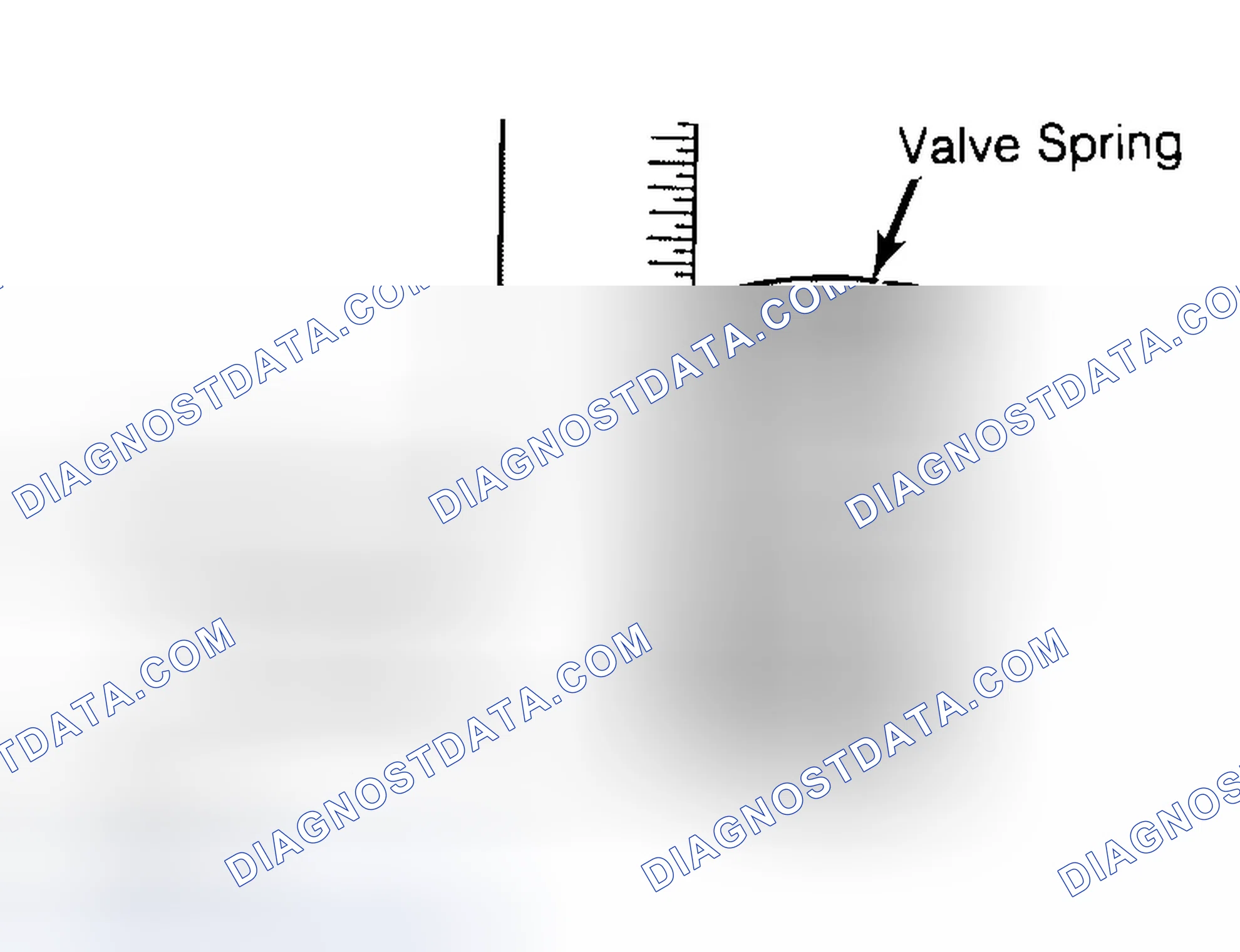 Scheme 13: Checking Valve Spring Squareness