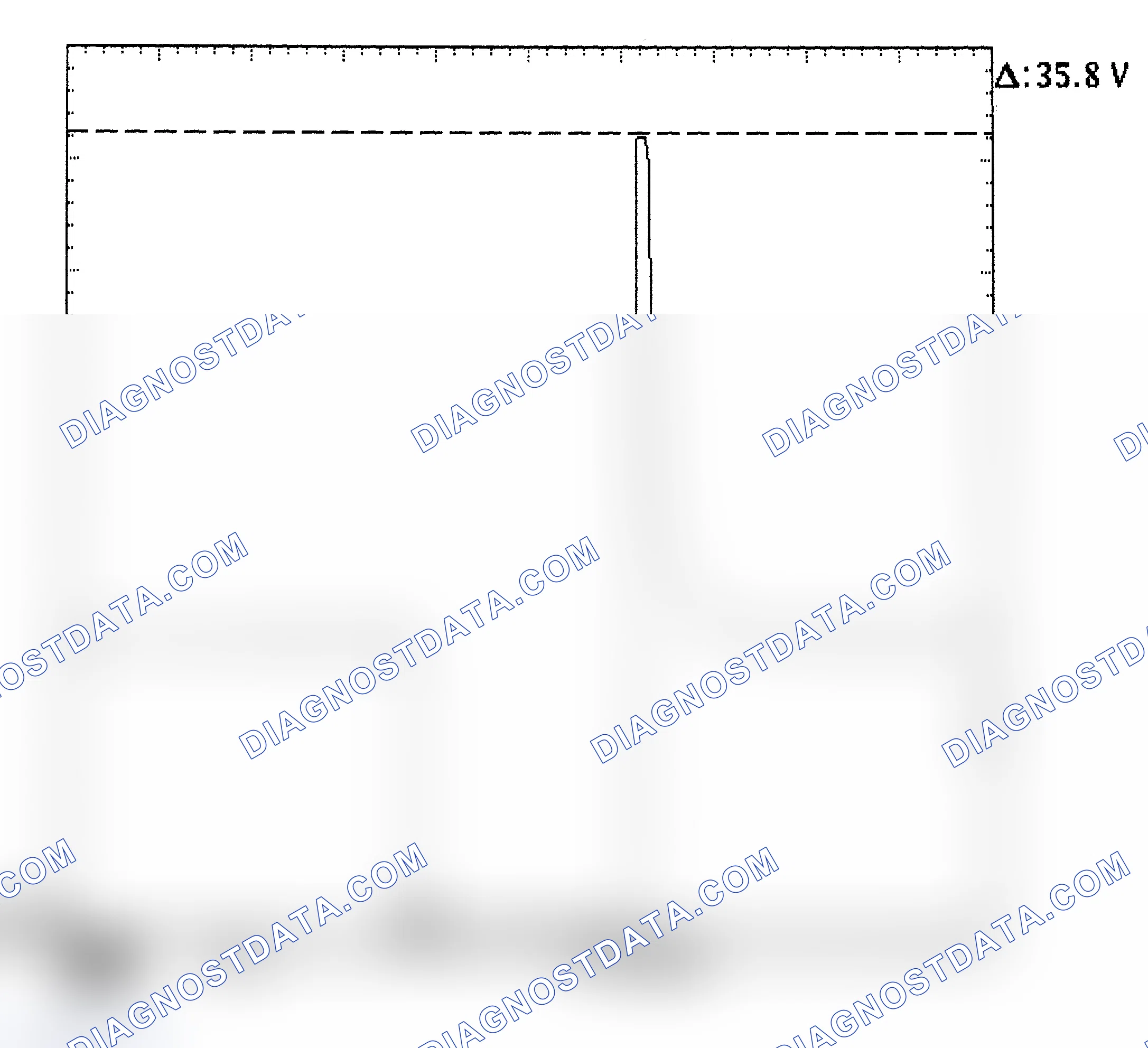 Scheme 28: Injector Bank - Known Good - Voltage Pattern