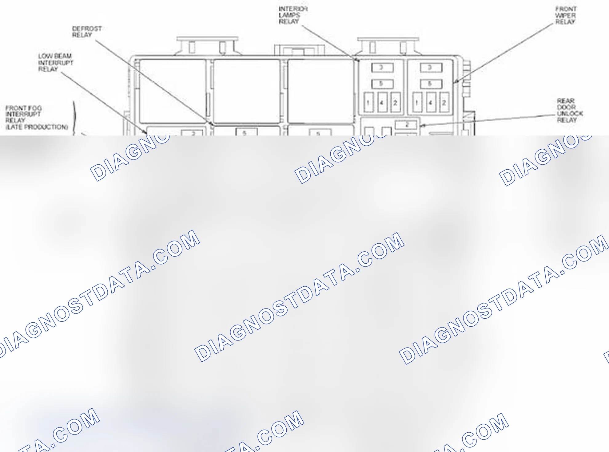 Scheme 235: CENTRAL JUNCTION BOX (CJB)