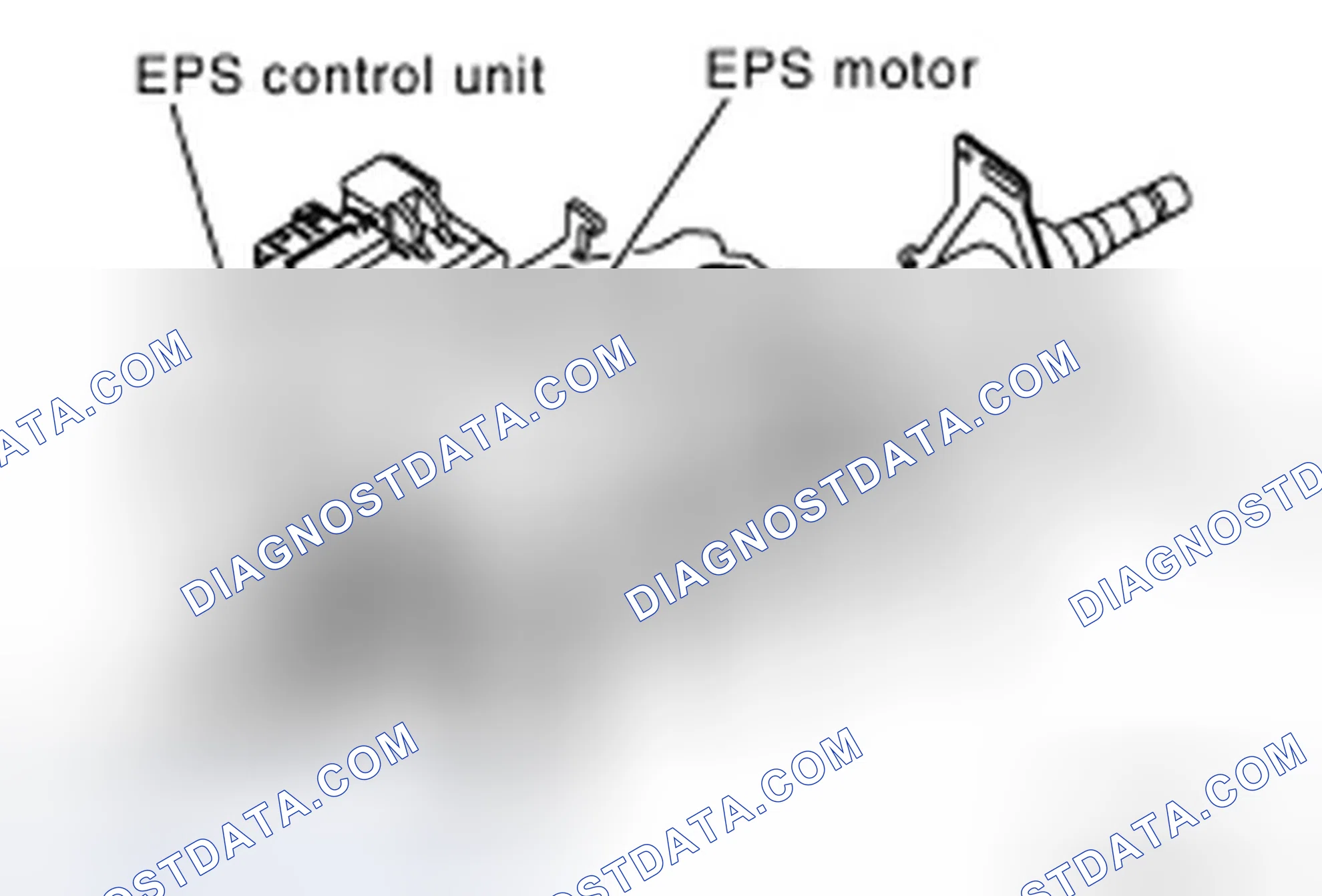 Scheme 6: EPS CONTROL UNIT