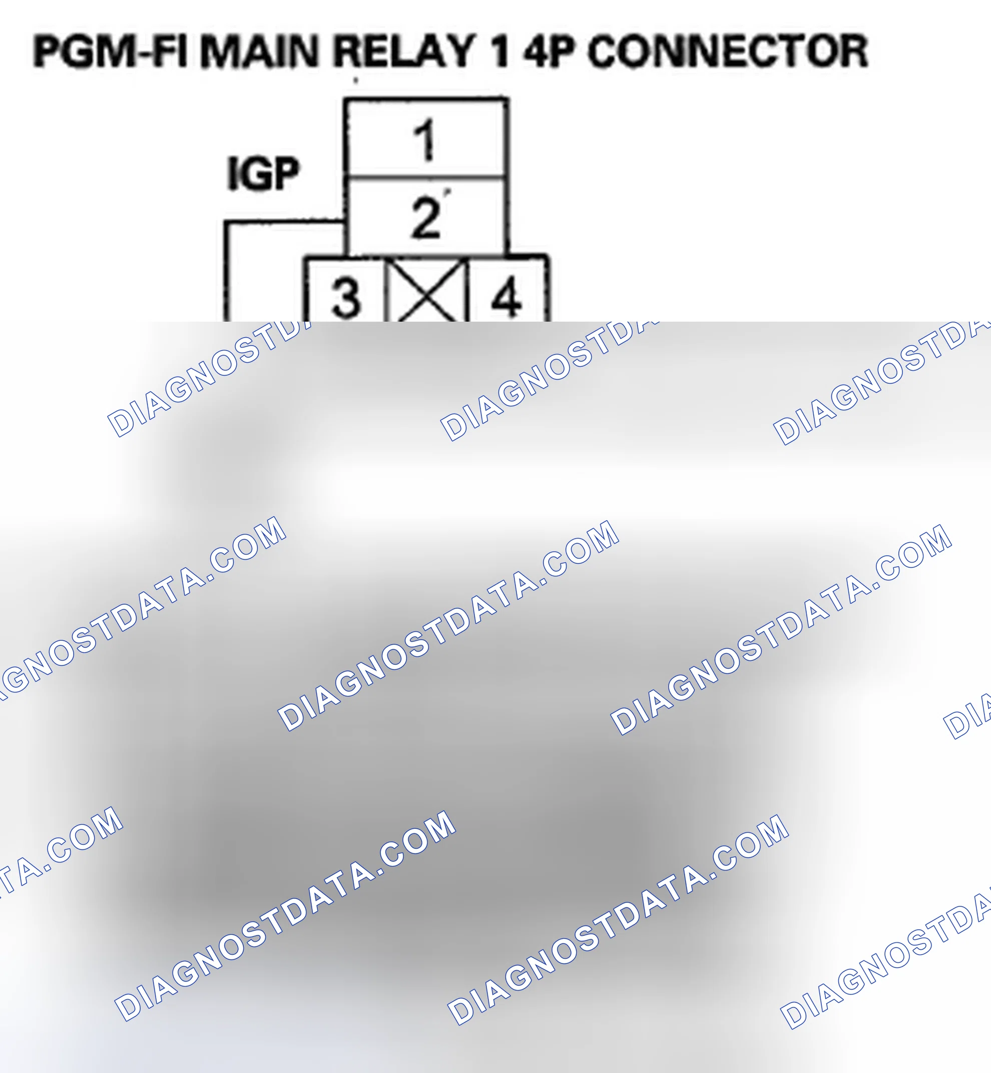 Scheme 425