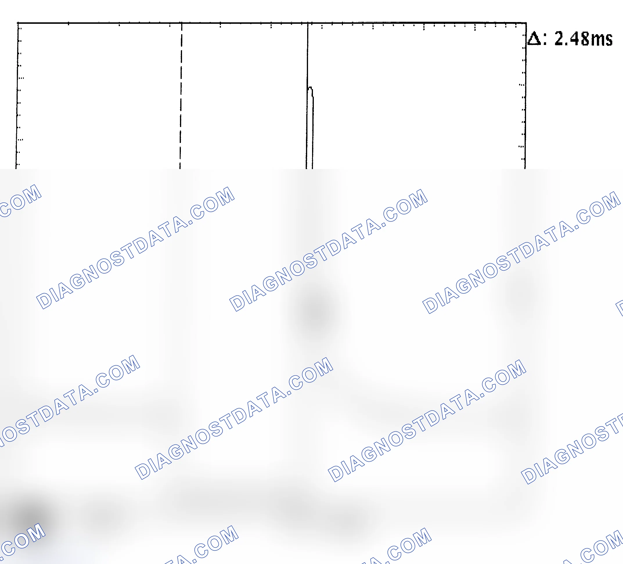 Scheme 24: Injector Bank - Known Good - Voltage Pattern