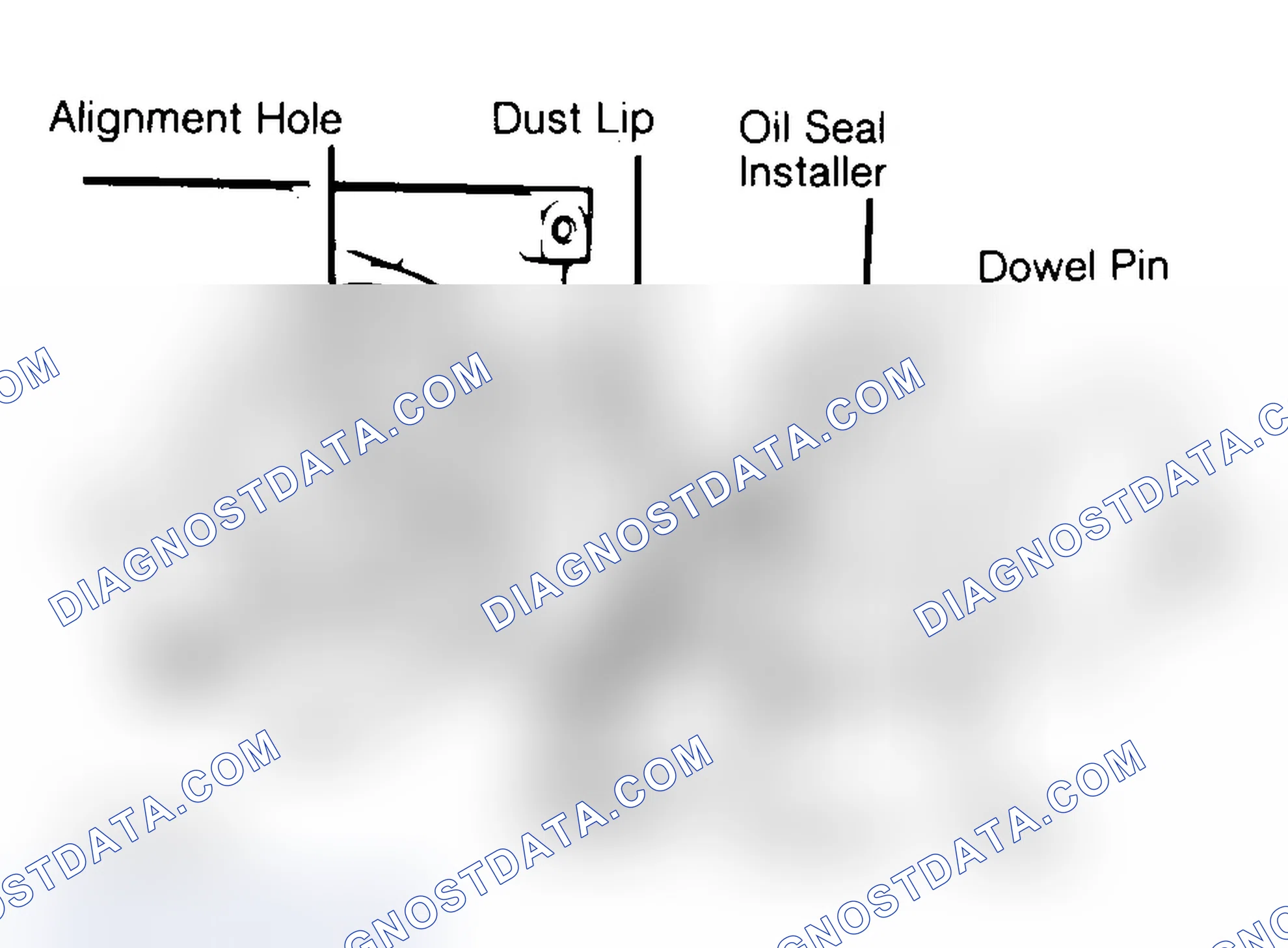 Scheme 29: Installing Typical One-Piece Oil Seal