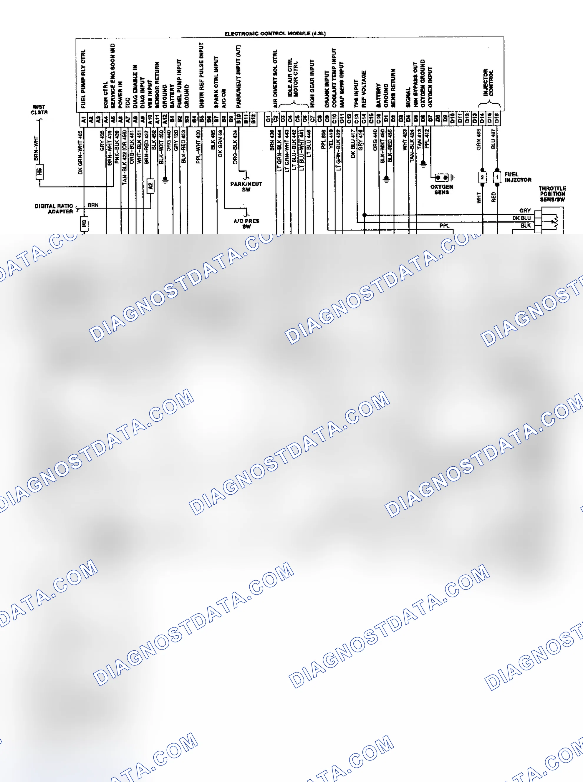 Scheme 16: Astro & Safari 4.3L TBI/CCC Wiring Diagram